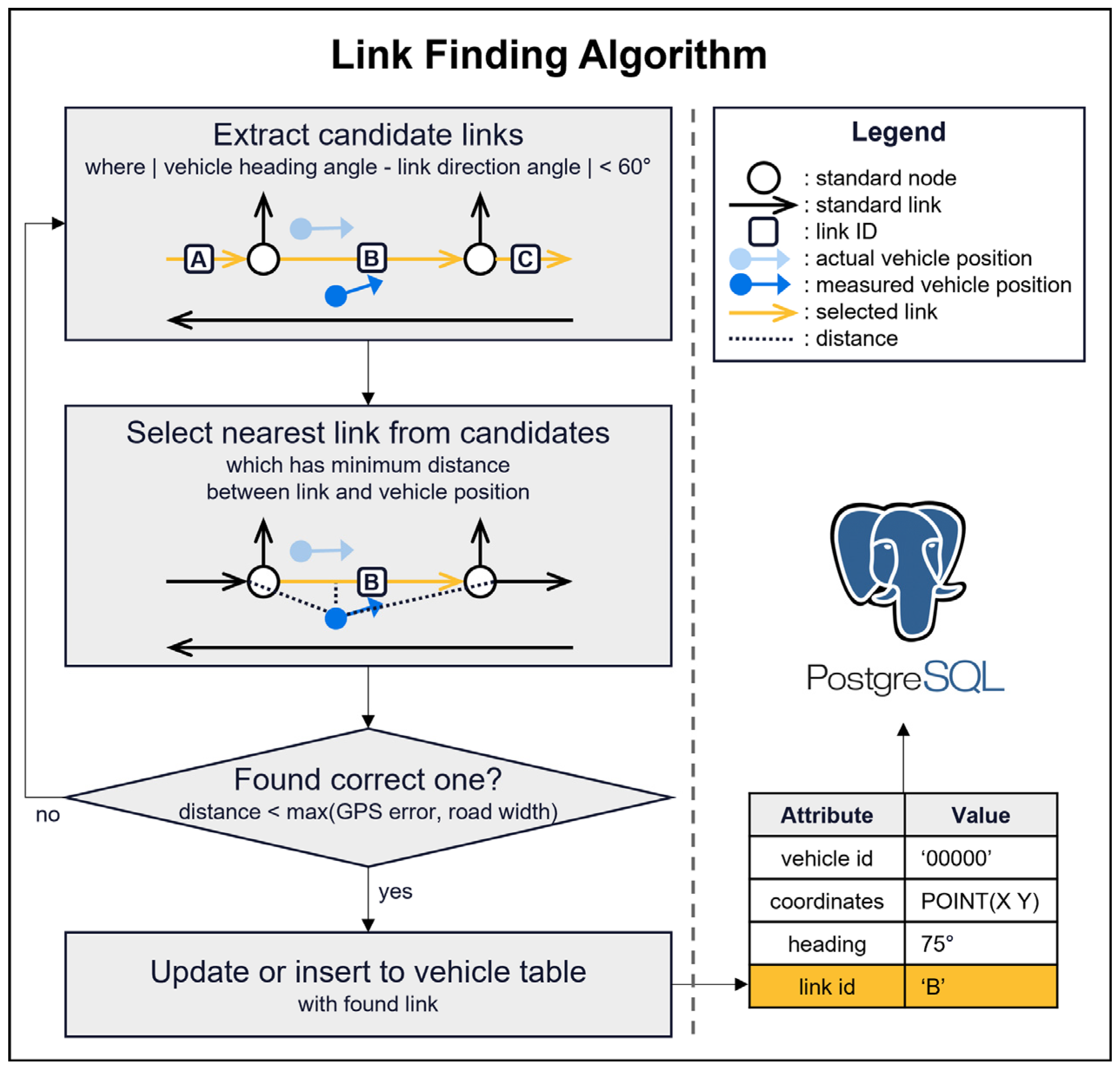 Electronics 12 02448 g006