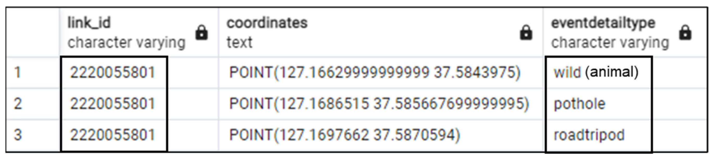 Electronics 12 02448 g012