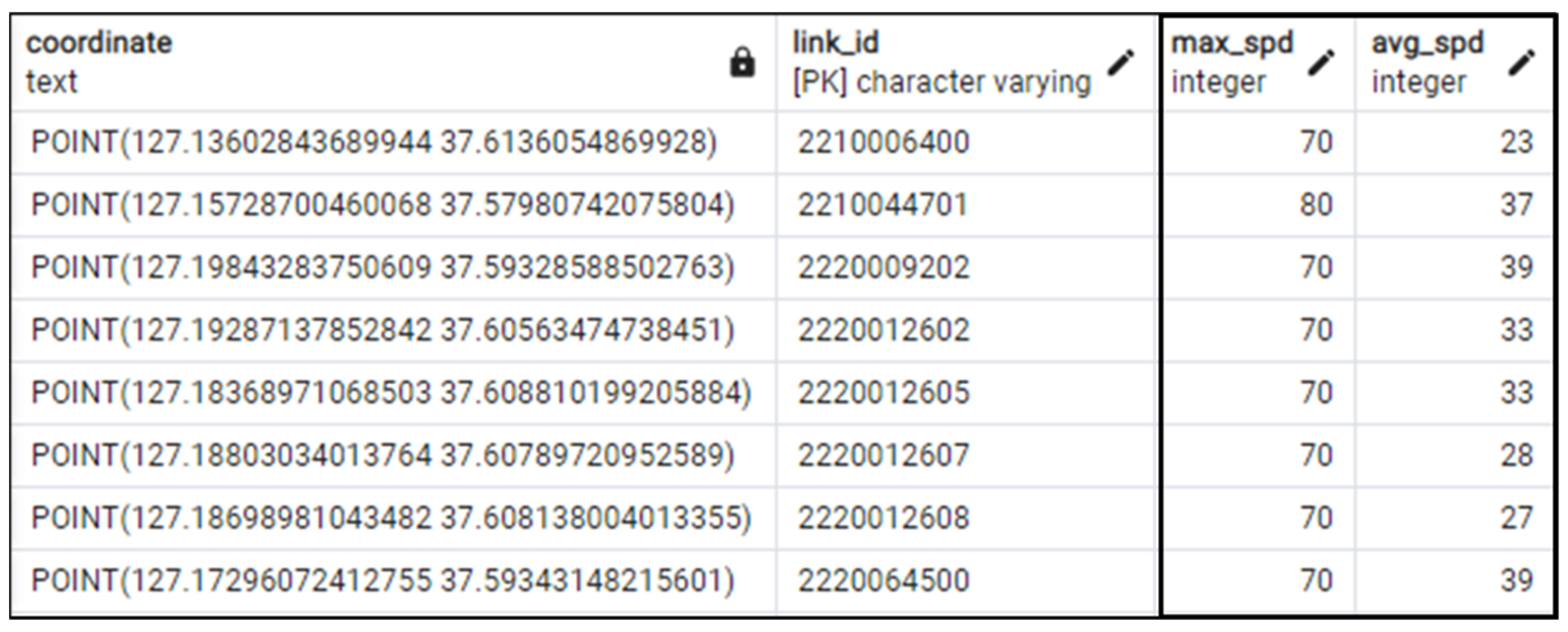 Electronics 12 02448 g013