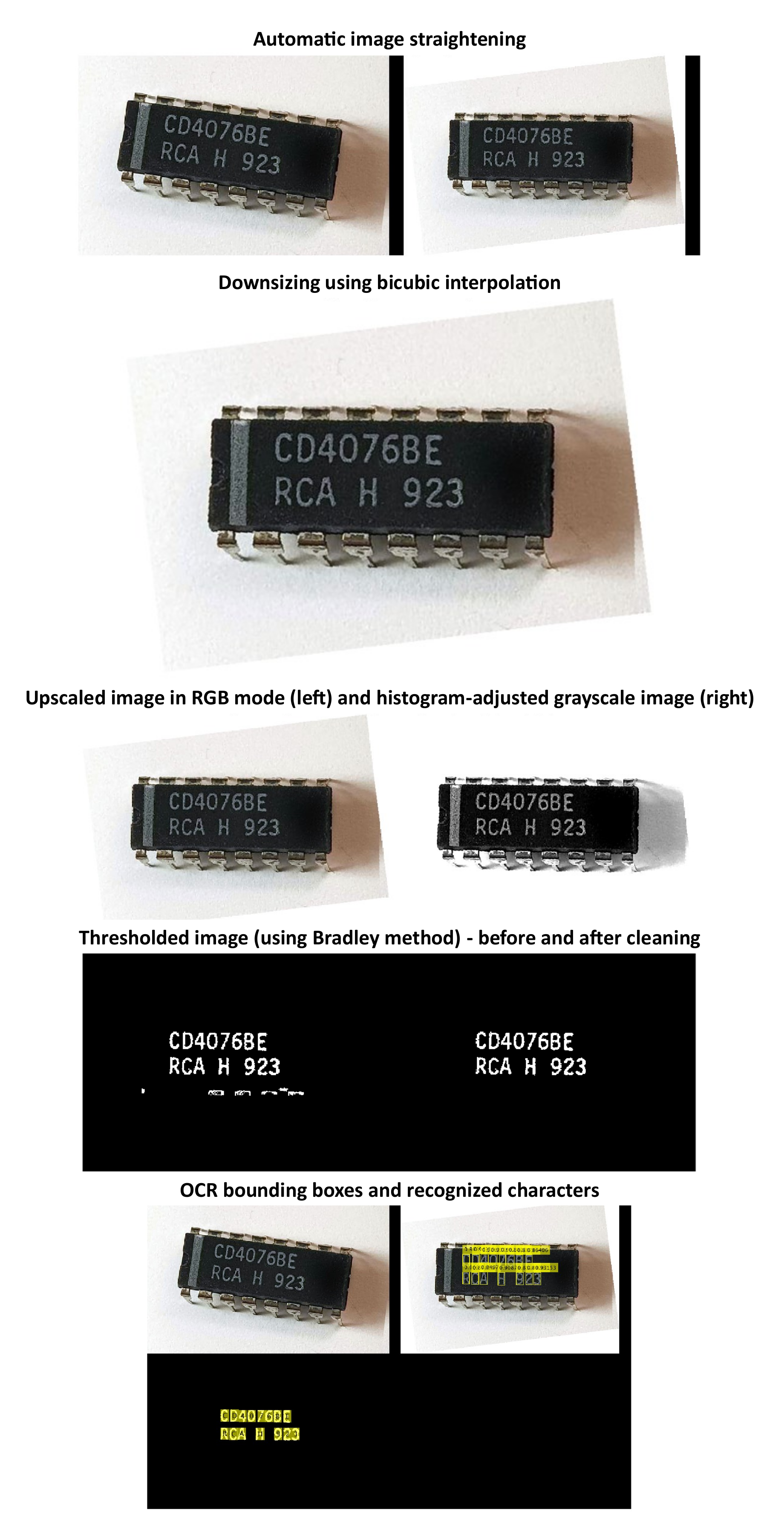 Electronics 12 02449 g002