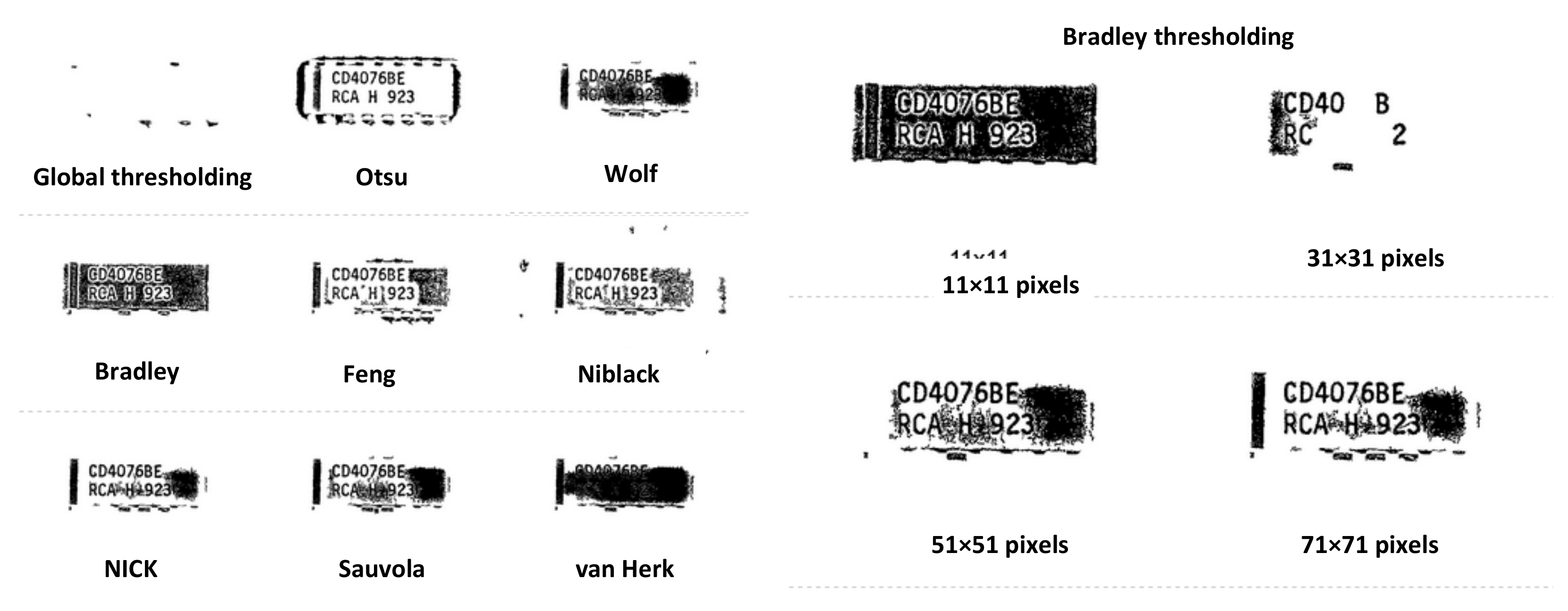 Electronics 12 02449 g005