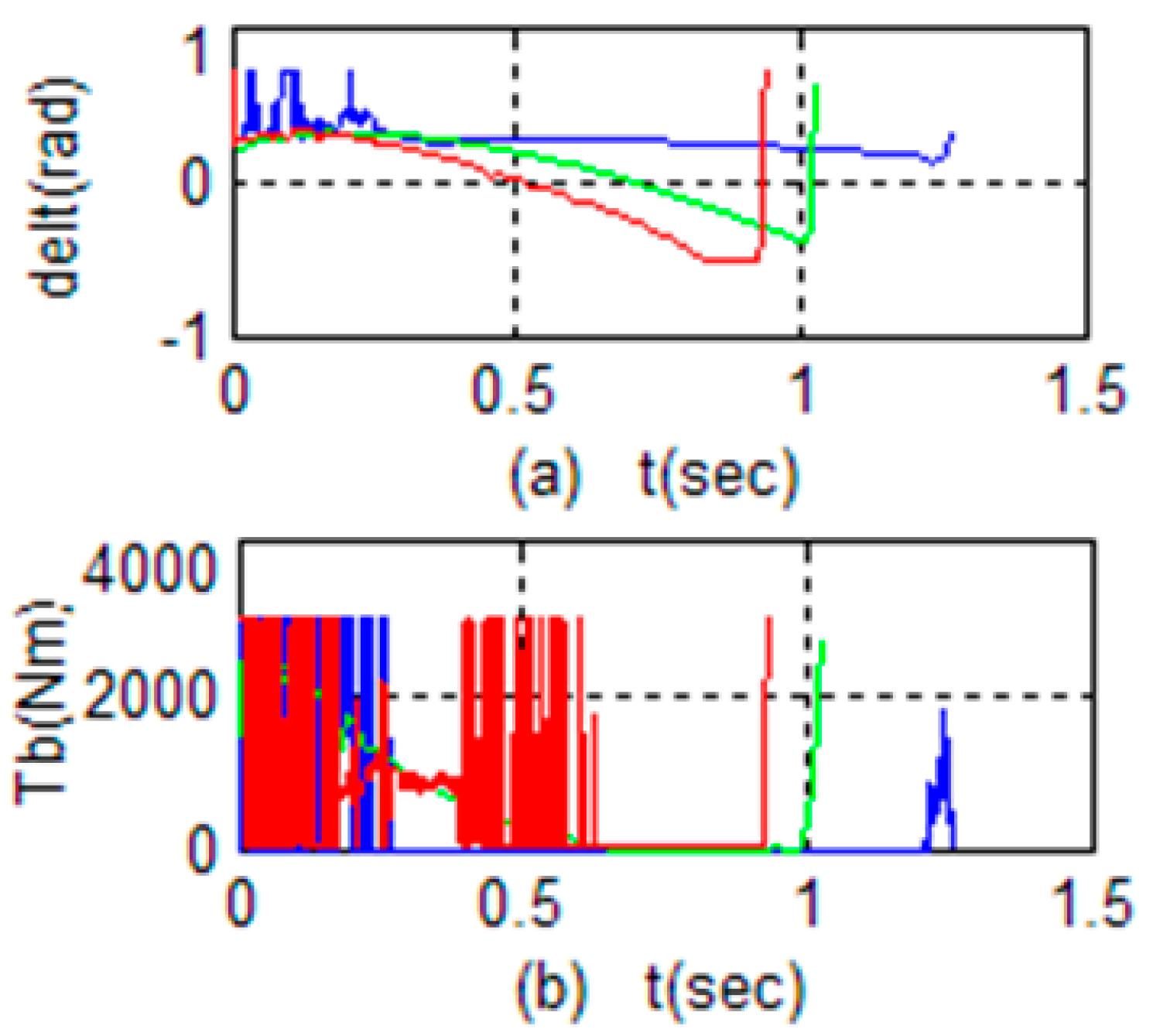 Electronics 12 02451 g006a