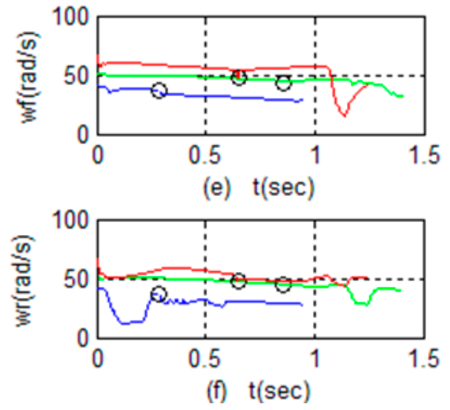 Electronics 12 02451 g007b
