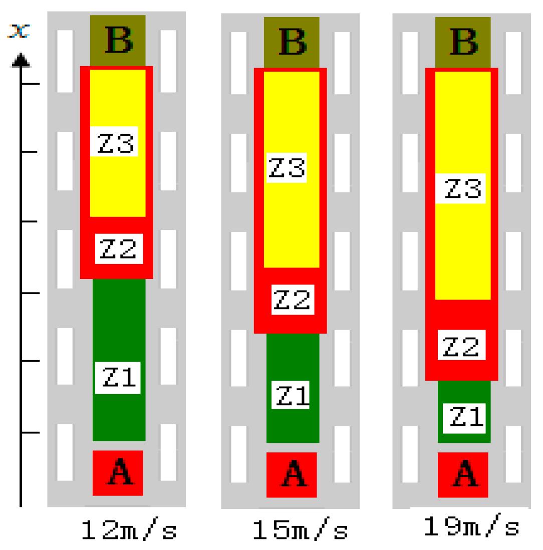 Electronics 12 02451 g009