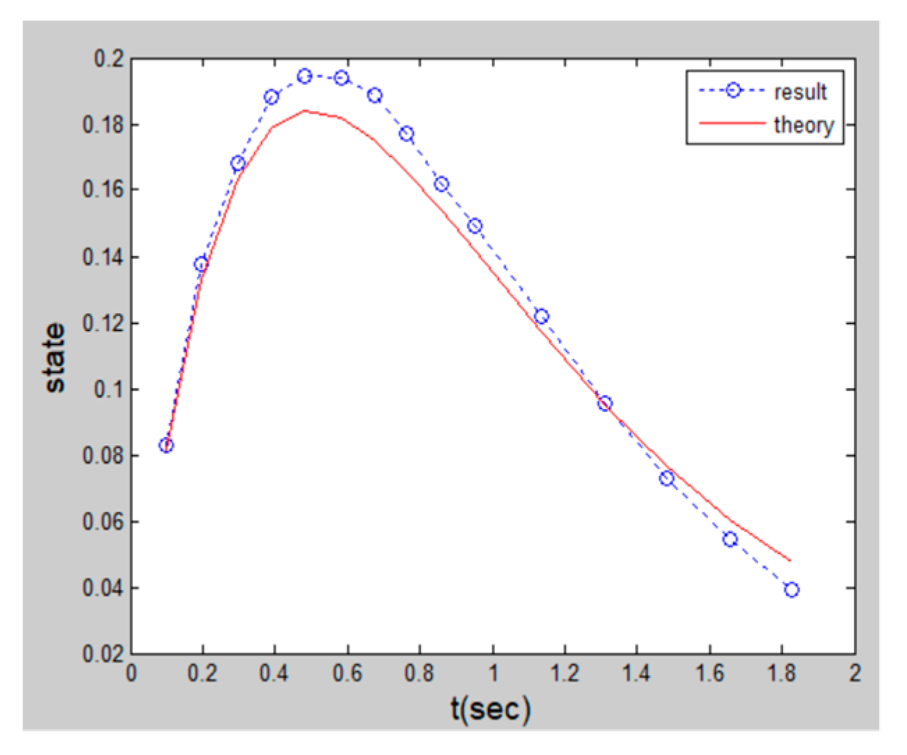 Electronics 12 02451 g010