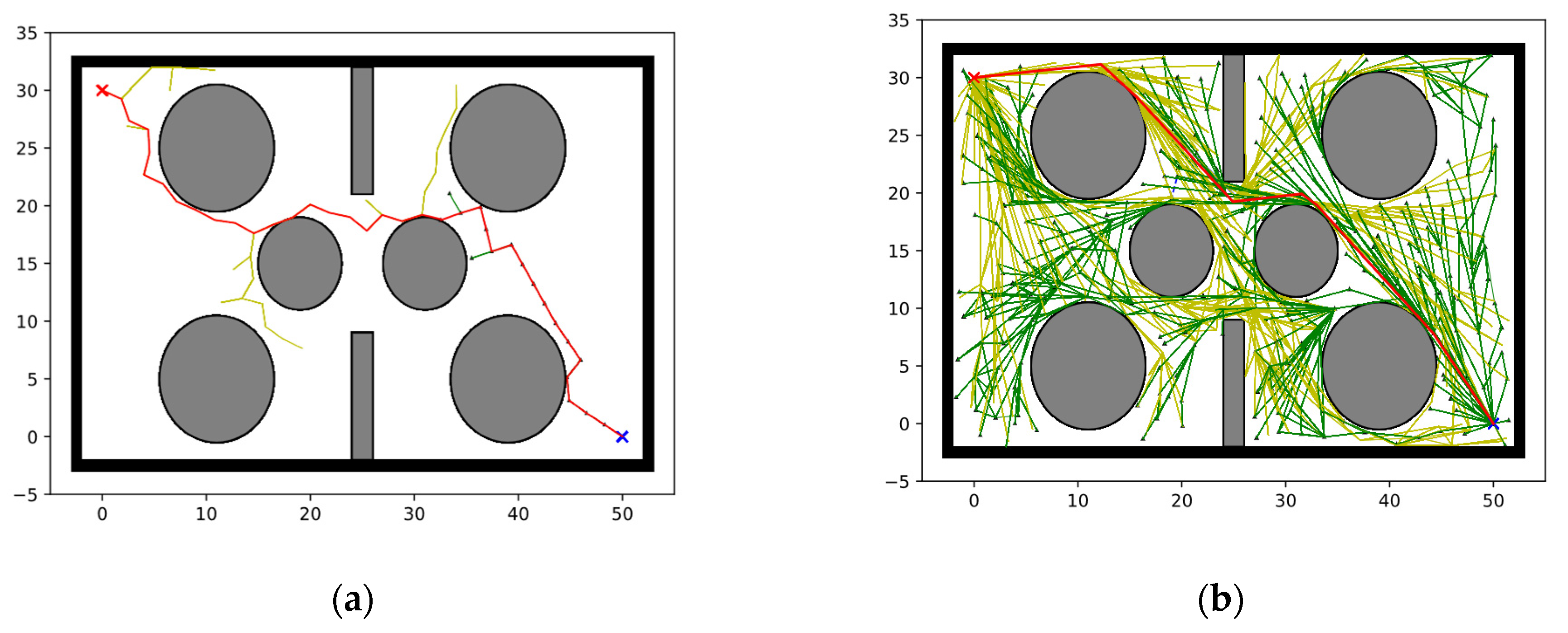 Electronics 12 02456 g006a