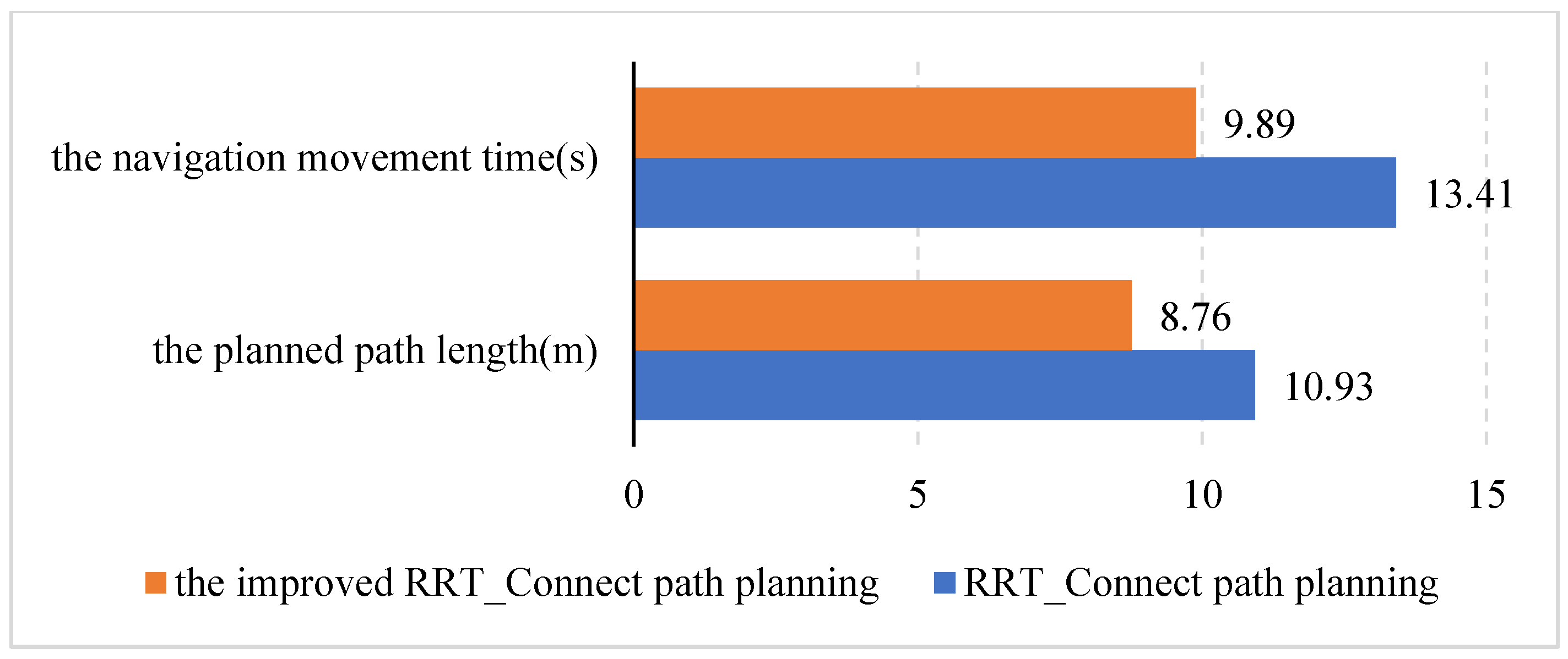Electronics 12 02456 g010