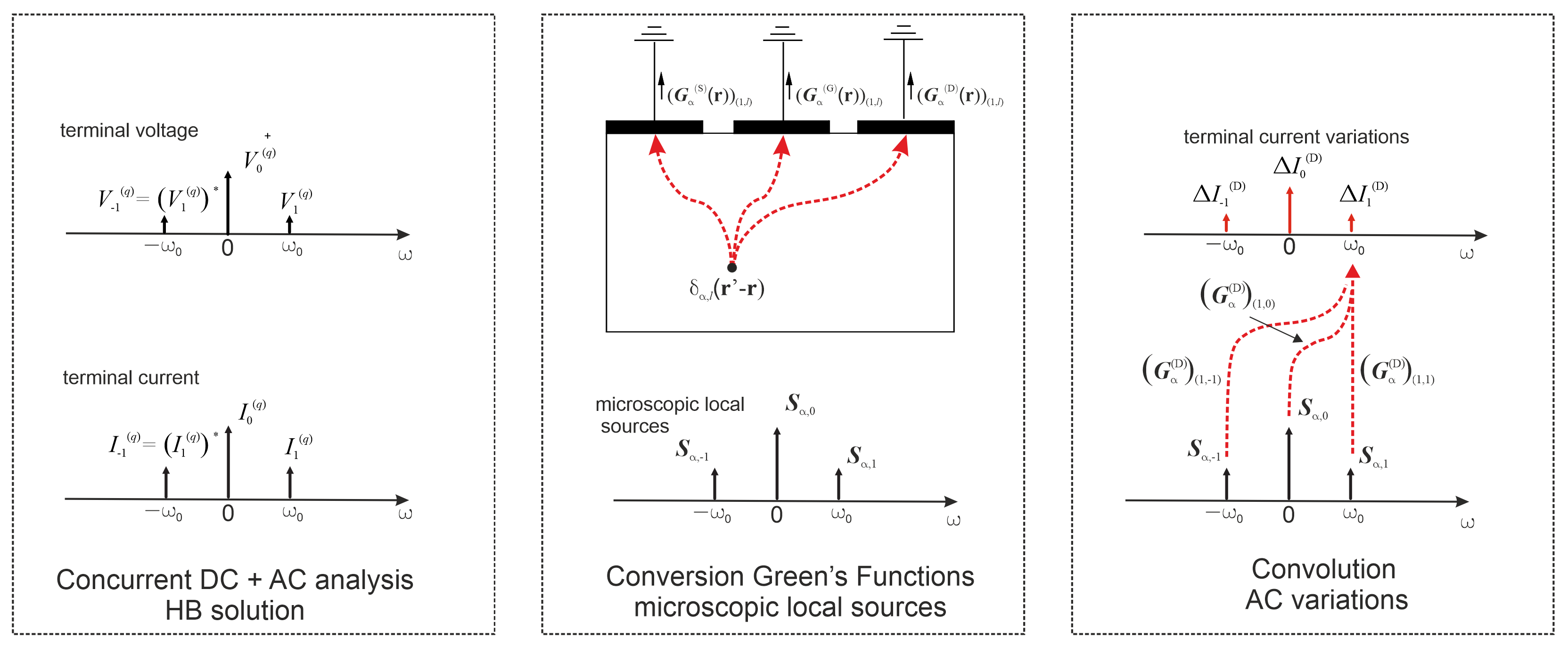 Electronics 12 02457 g001