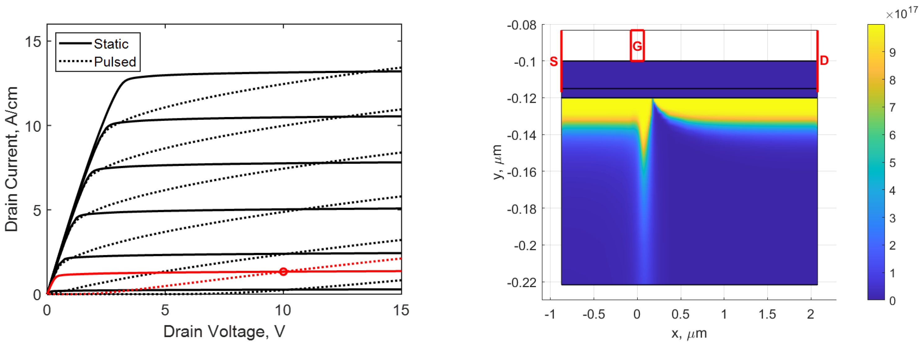 Electronics 12 02457 g003