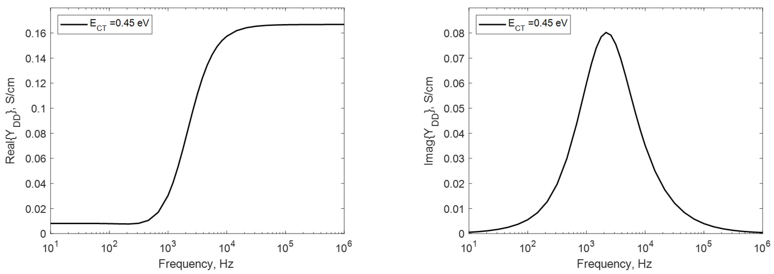 Electronics 12 02457 g004