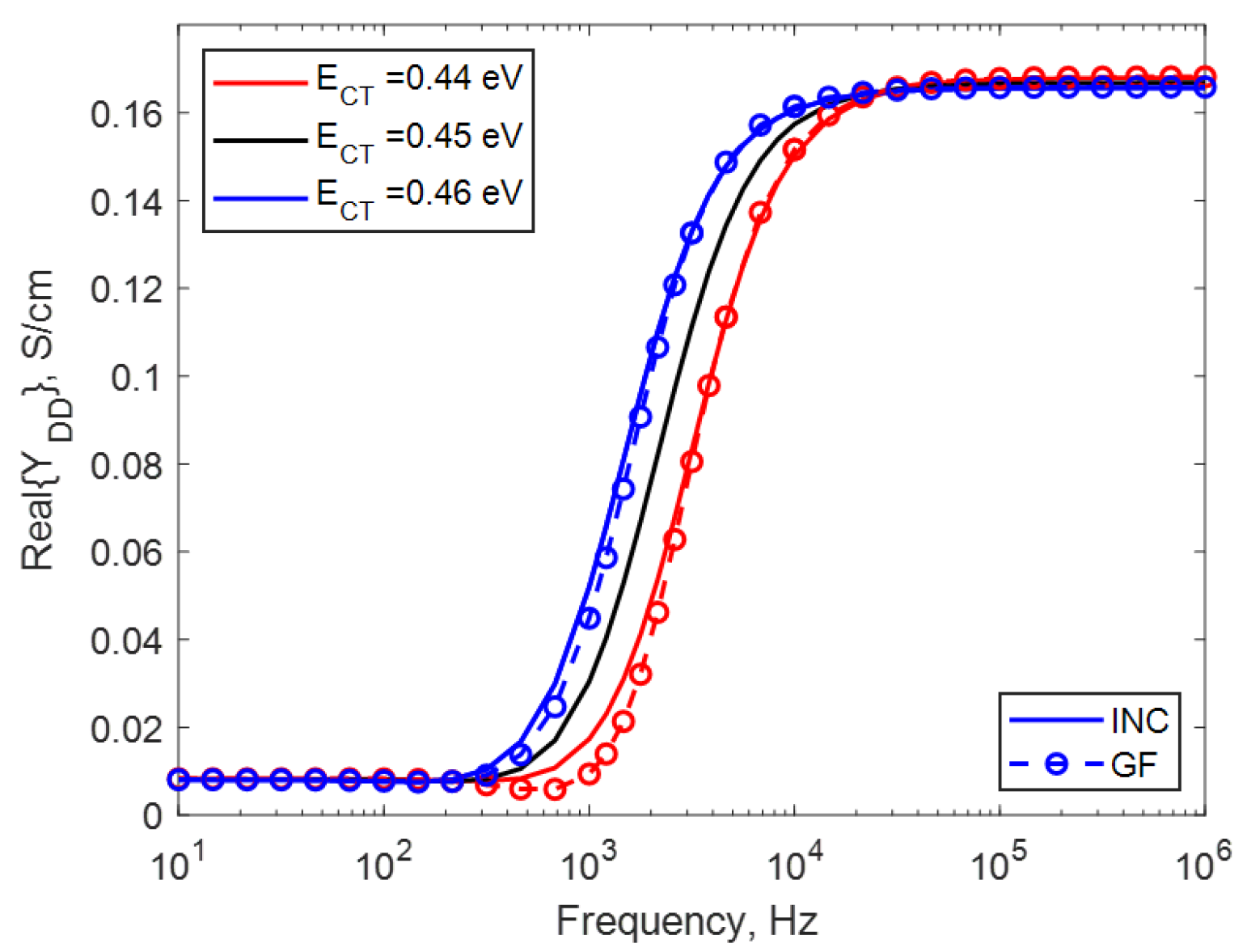 Electronics 12 02457 g005