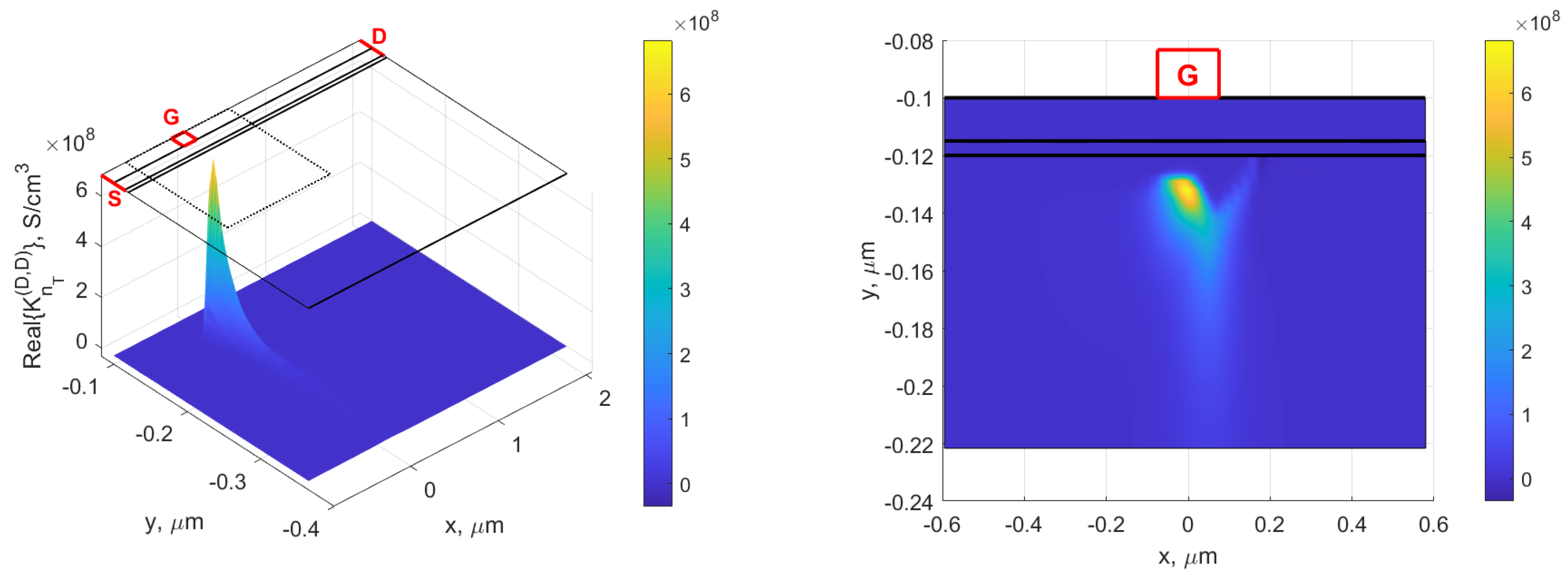 Electronics 12 02457 g006