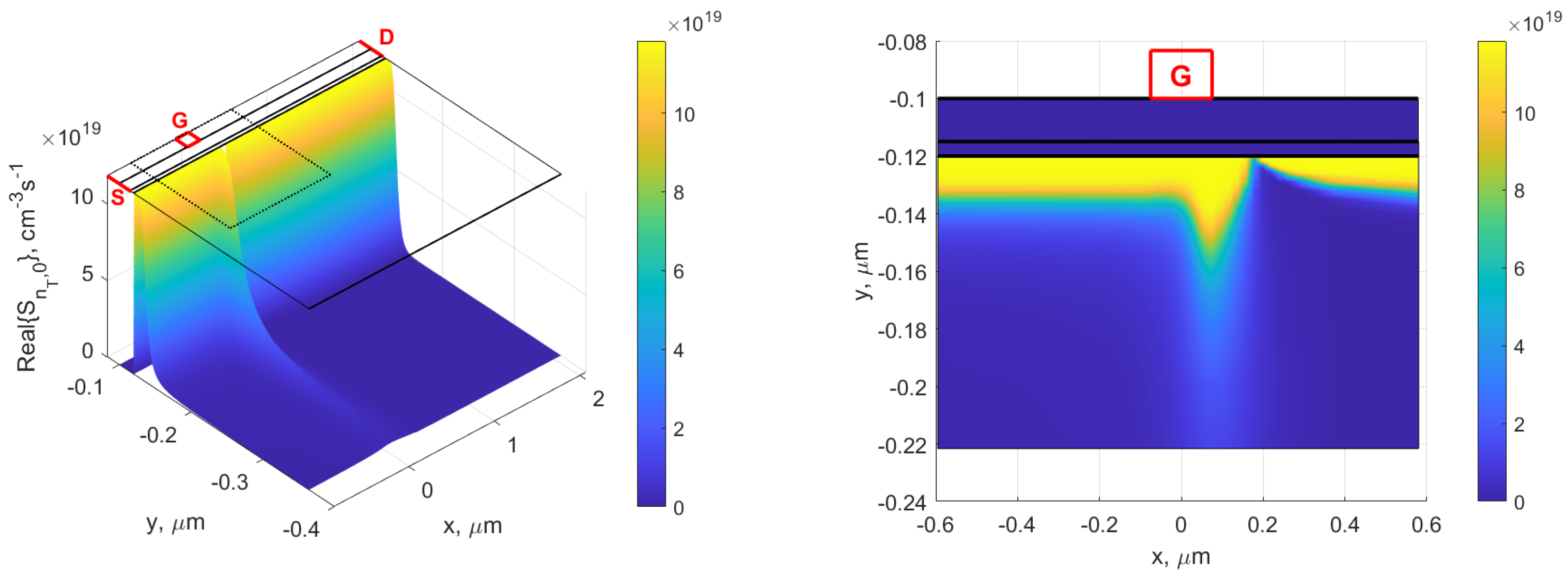 Electronics 12 02457 g007