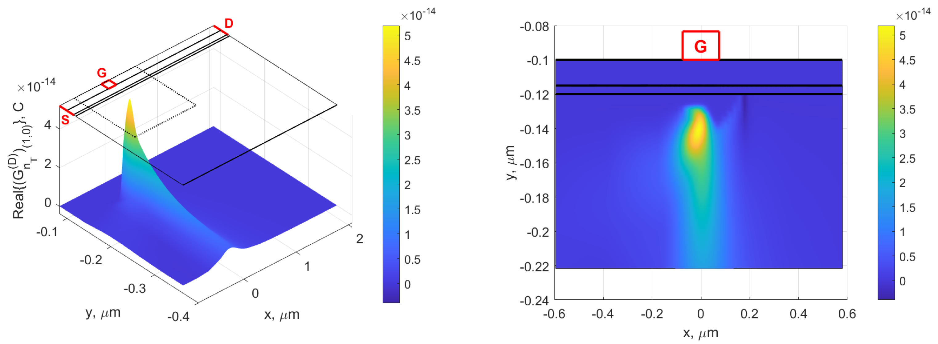 Electronics 12 02457 g008