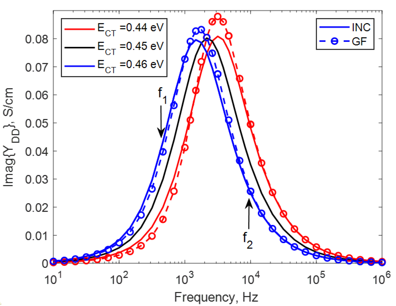 Electronics 12 02457 g009