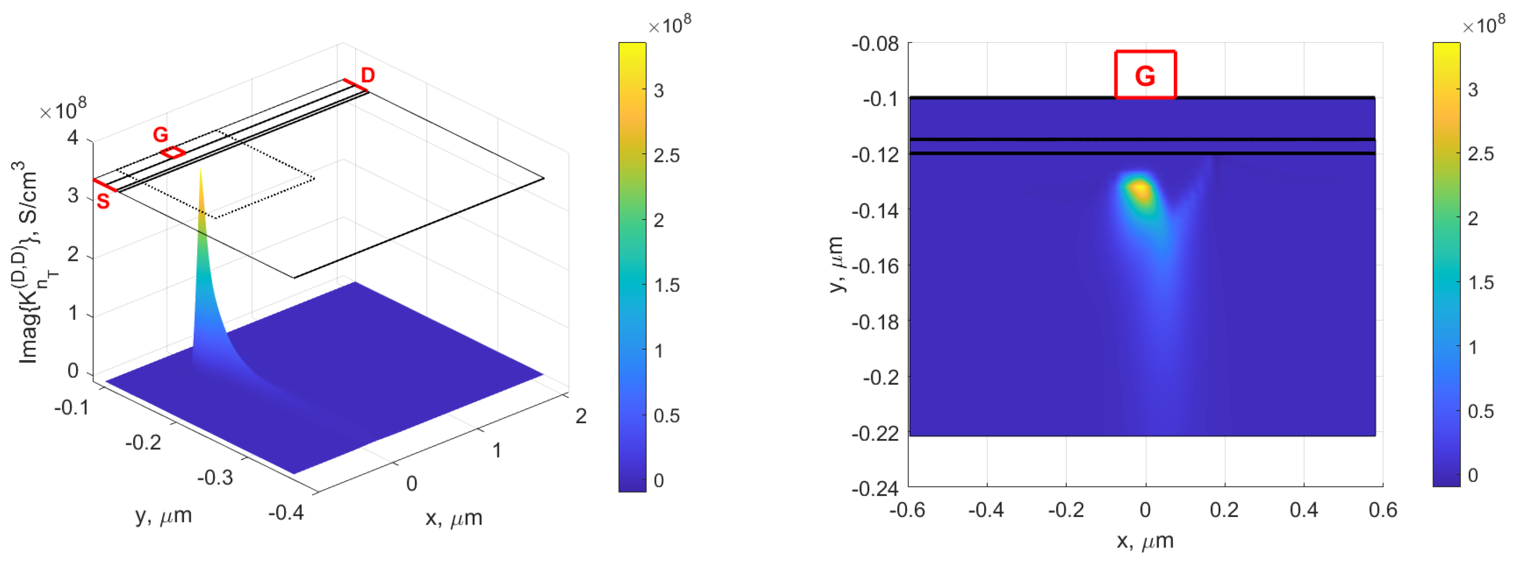 Electronics 12 02457 g010