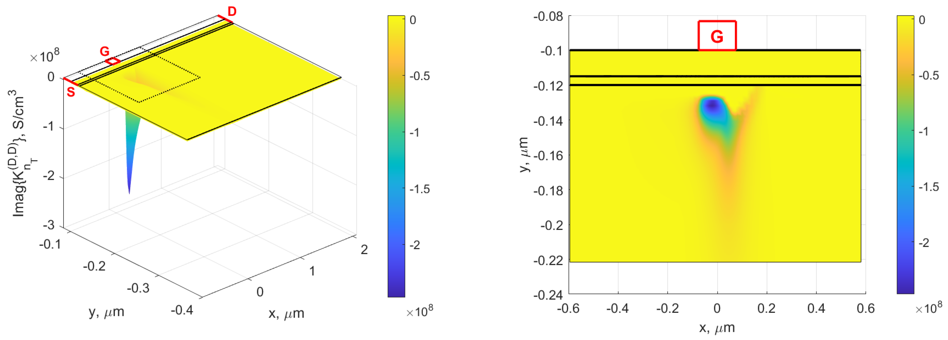 Electronics 12 02457 g011