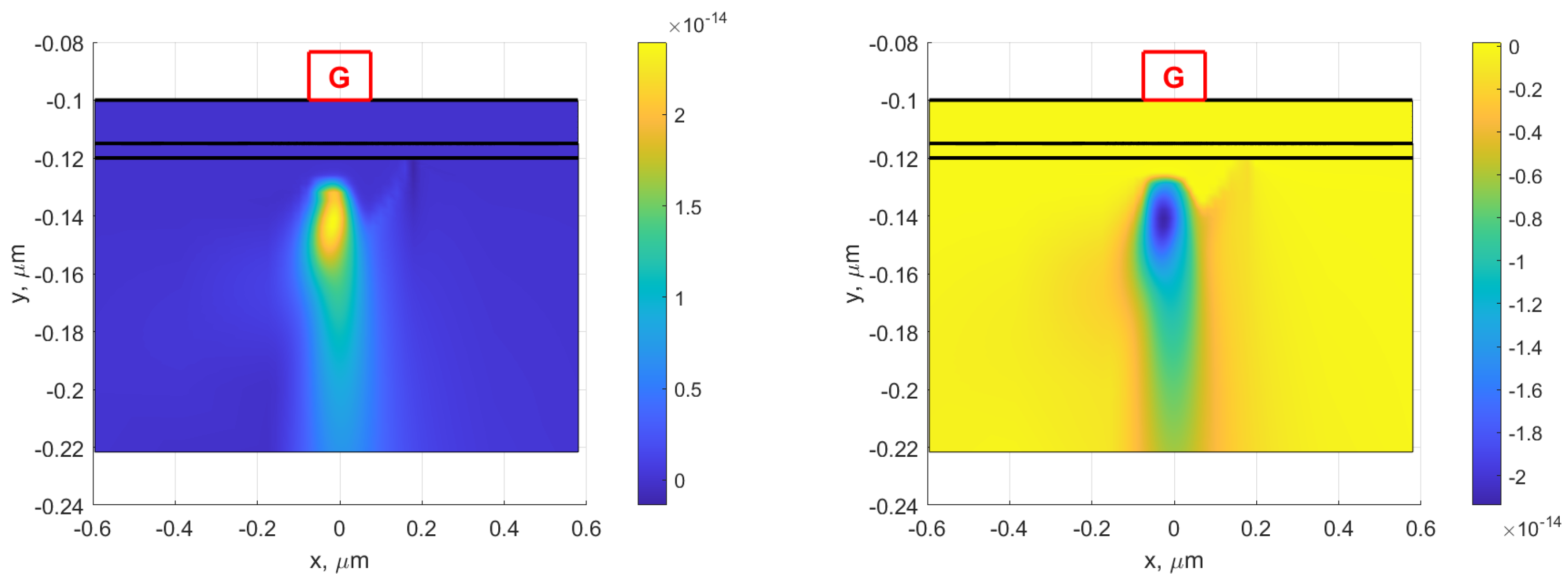 Electronics 12 02457 g012