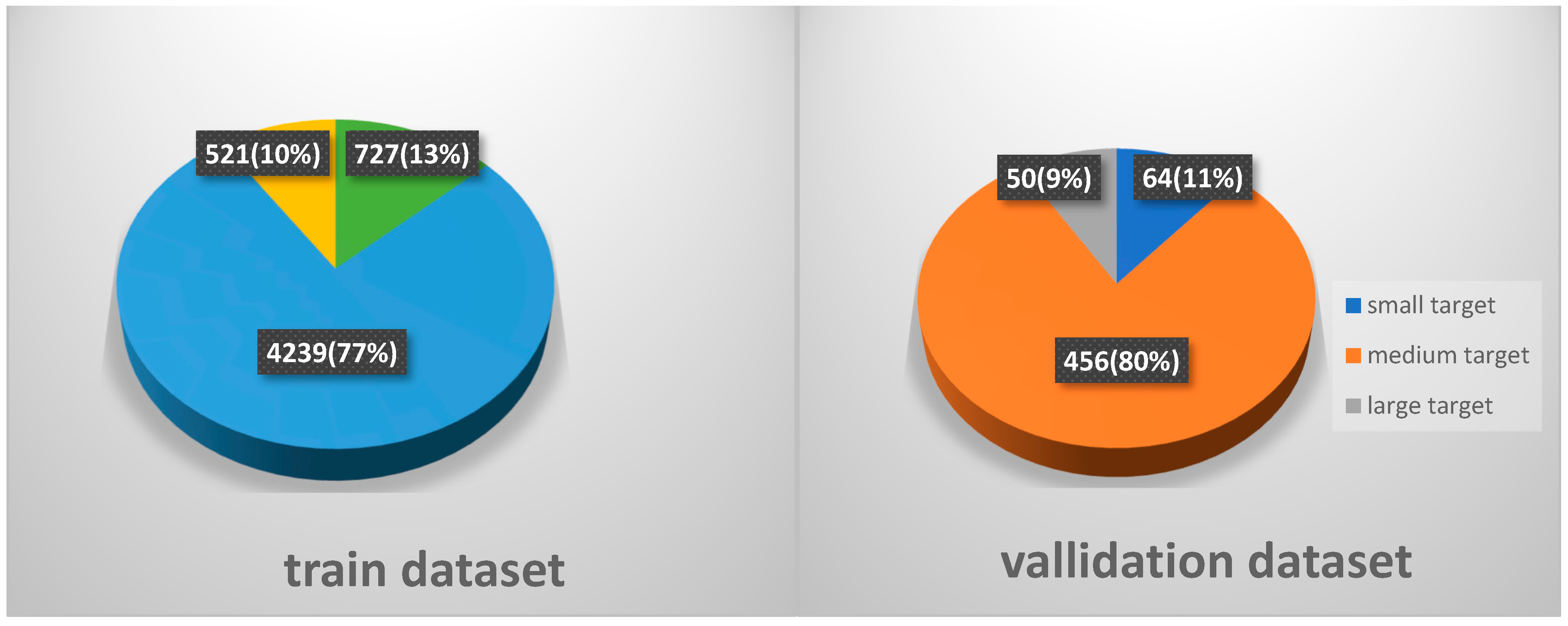Electronics 12 02463 g005