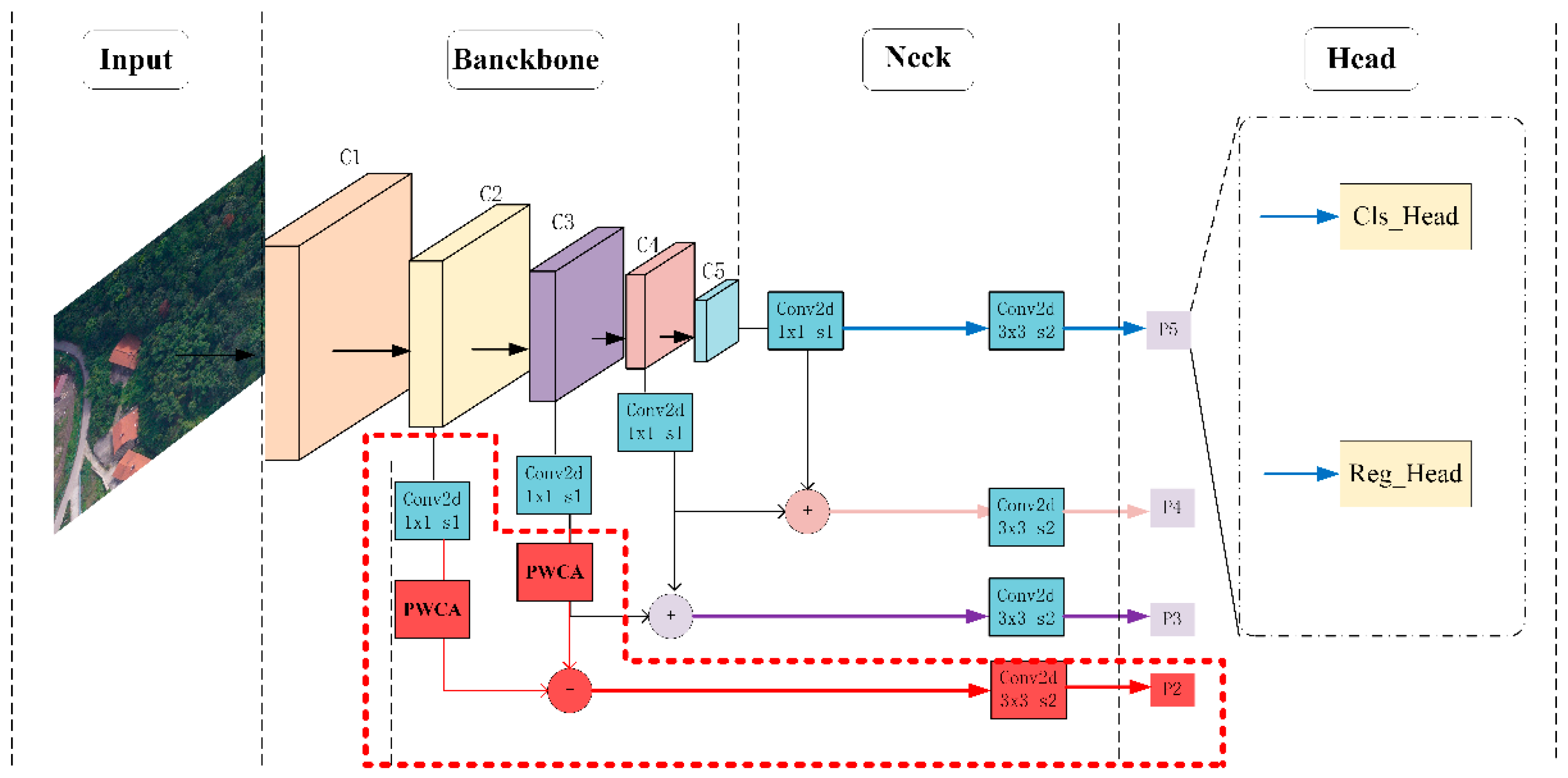 Electronics 12 02463 g006