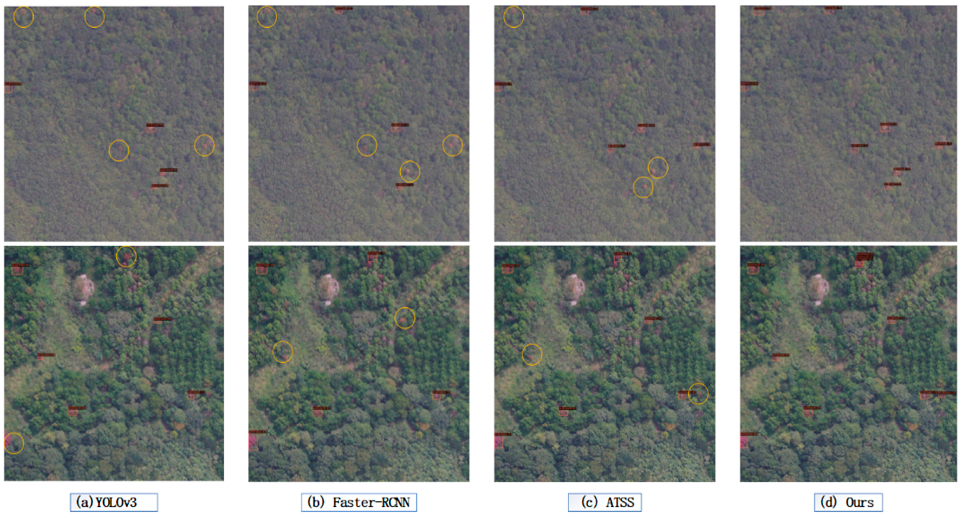 Electronics 12 02463 g009