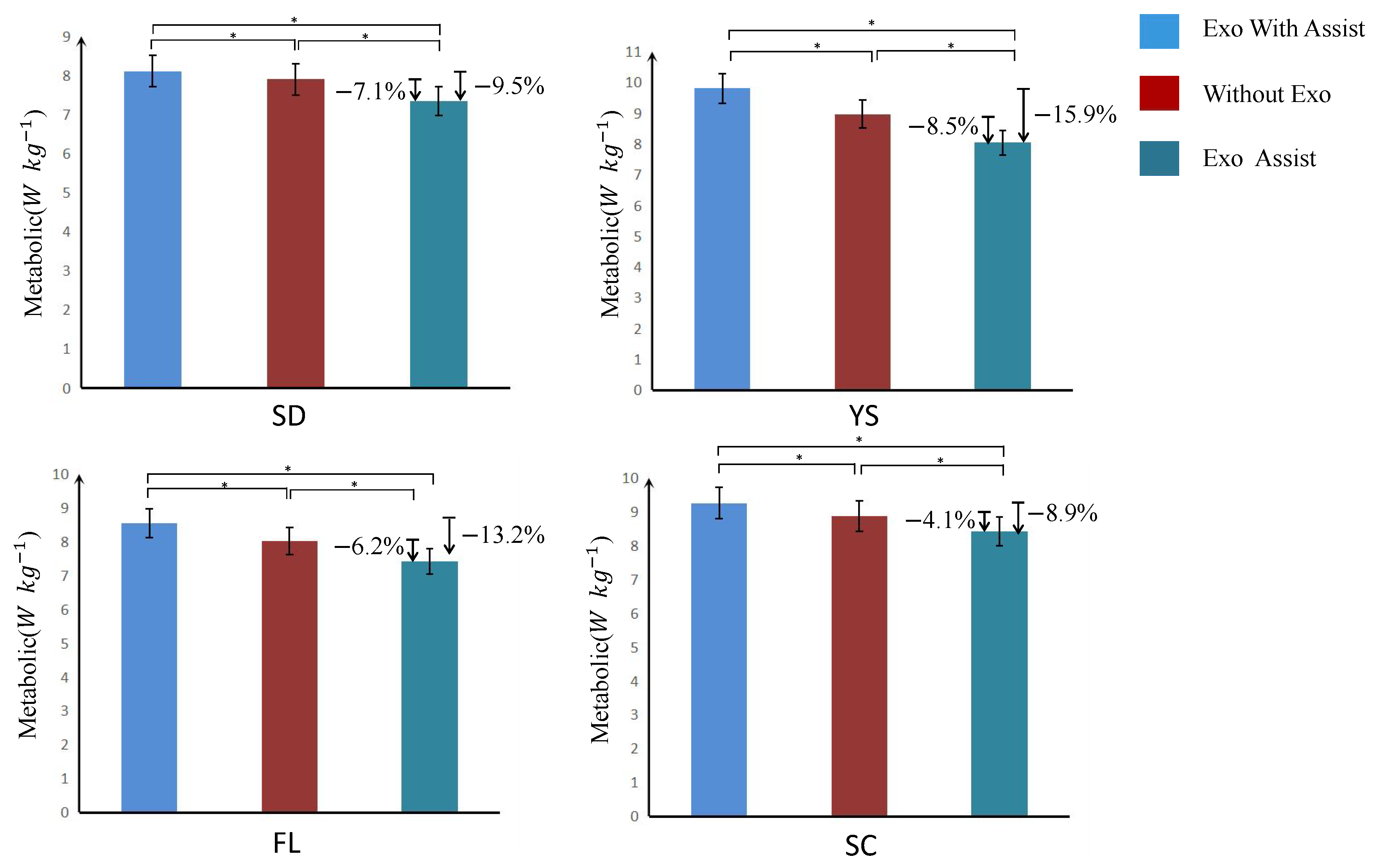 Electronics 12 02467 g006