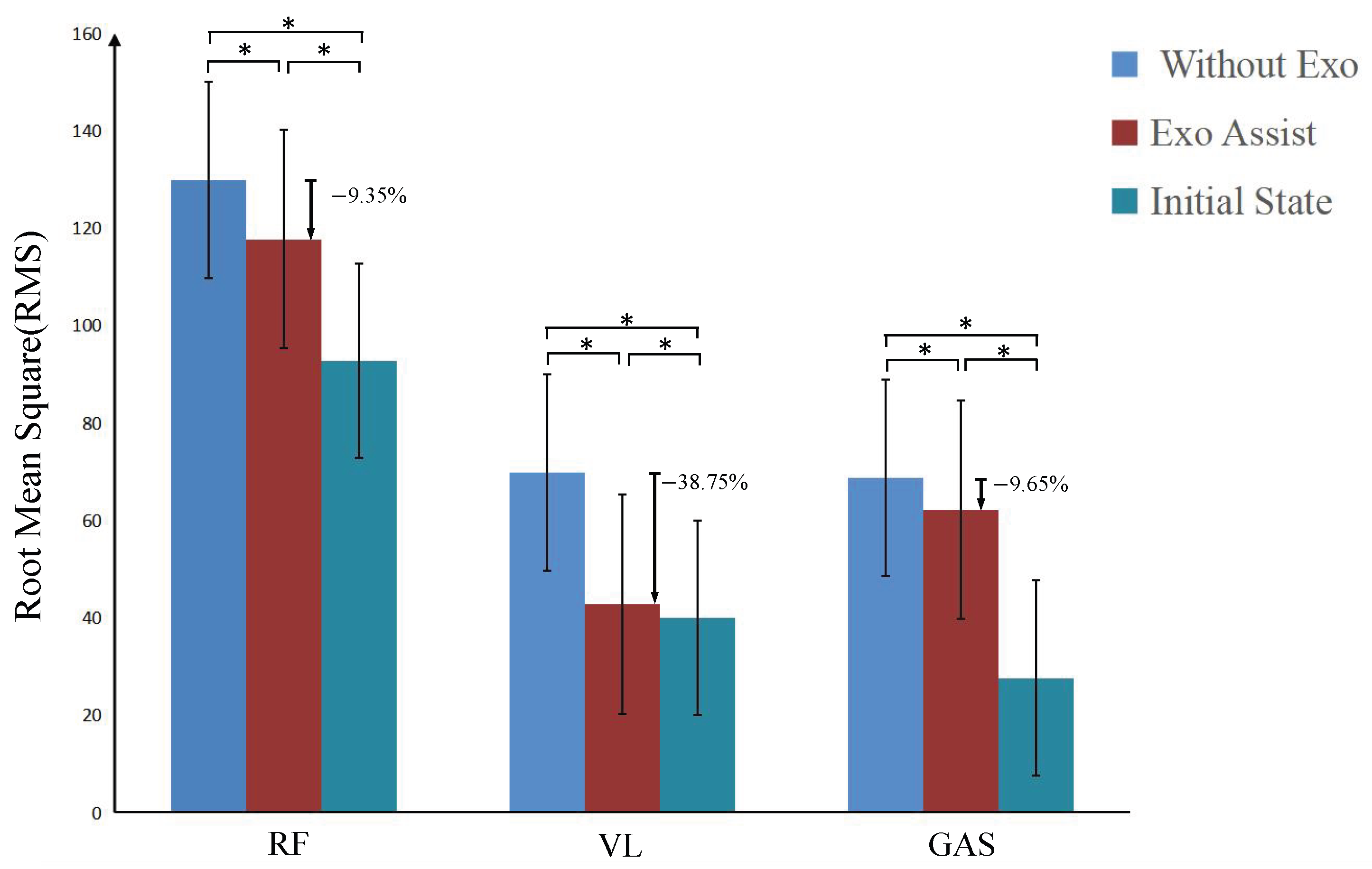Electronics 12 02467 g007