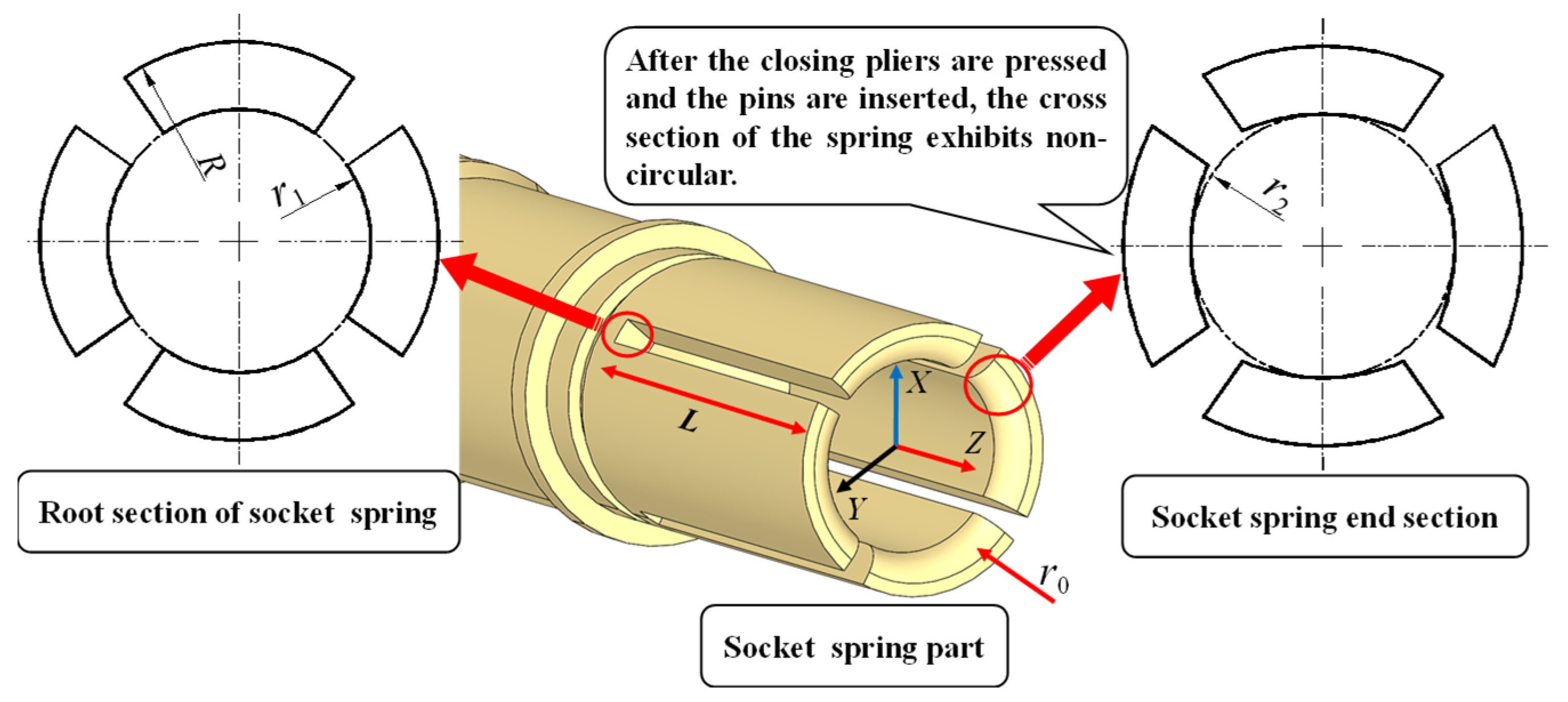 Electronics 12 02469 g002