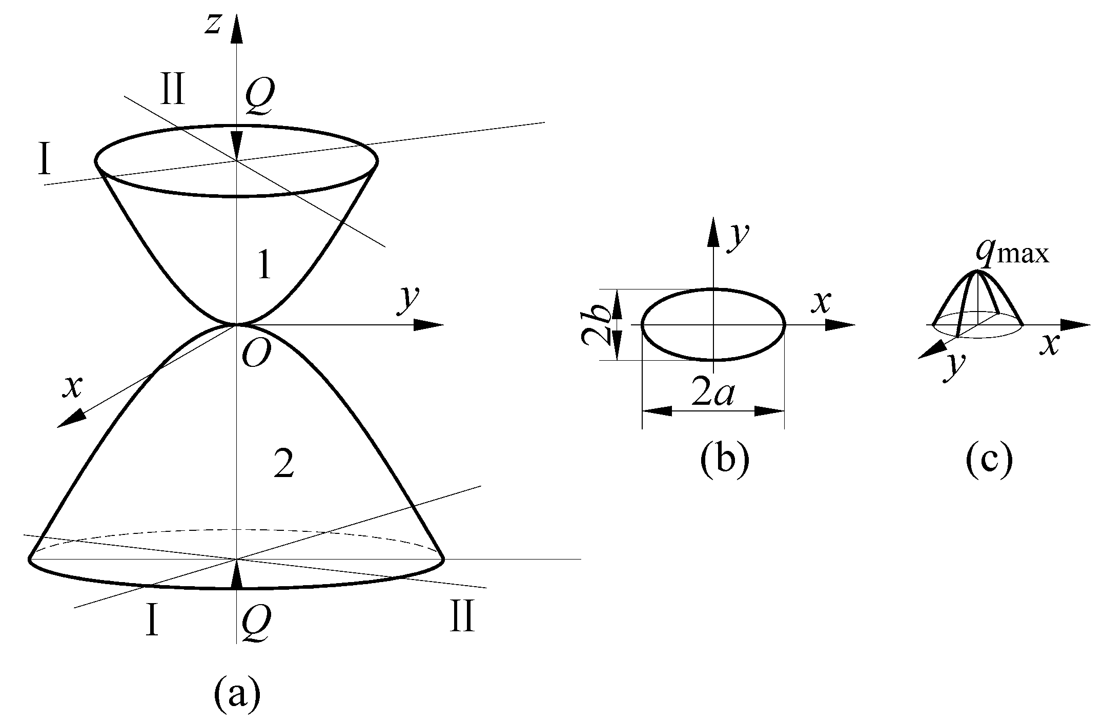 Electronics 12 02469 g004