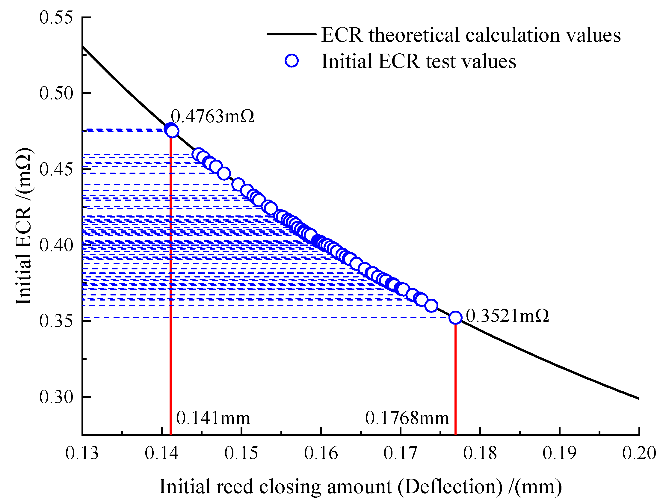 Electronics 12 02469 g008