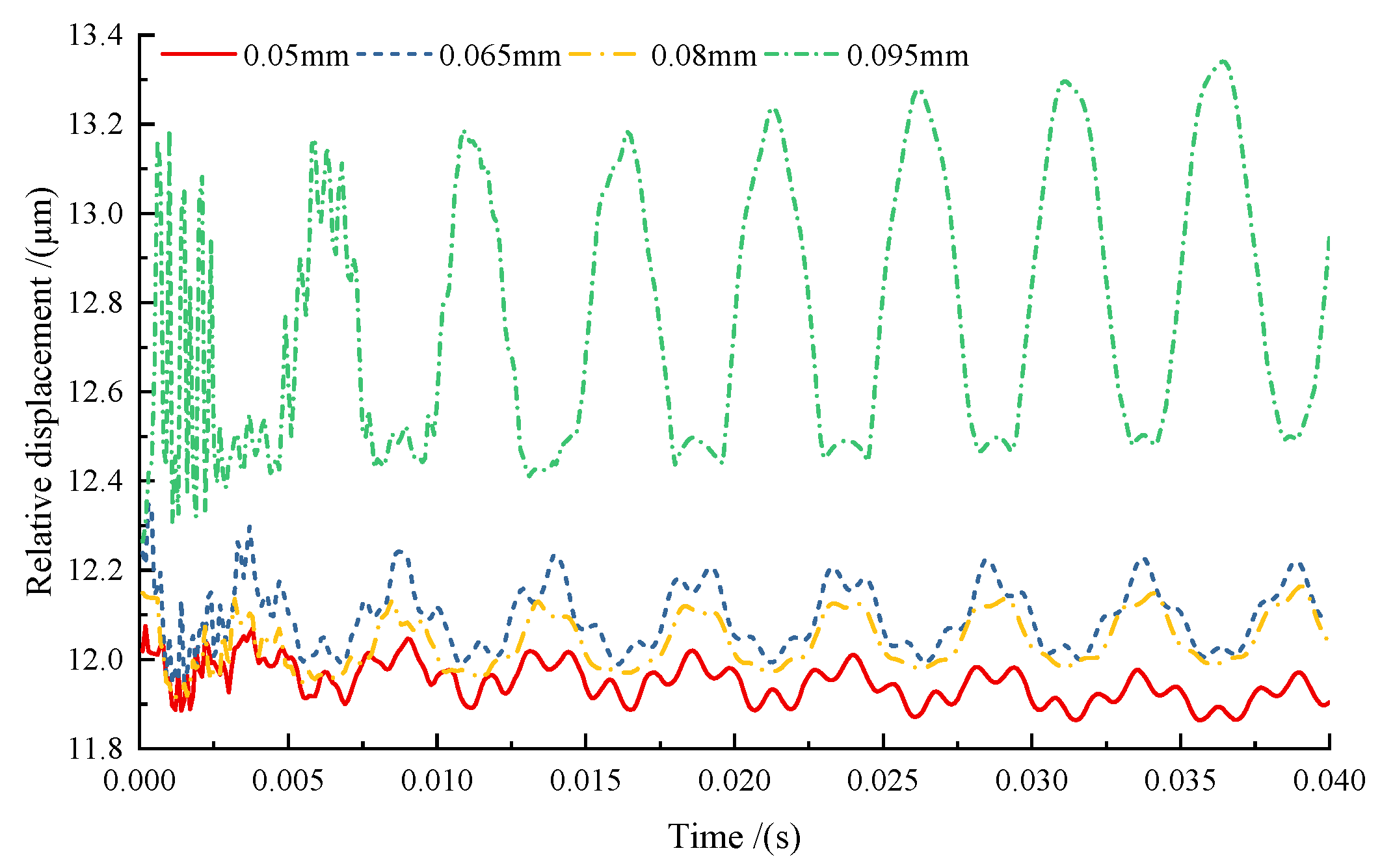 Electronics 12 02469 g010