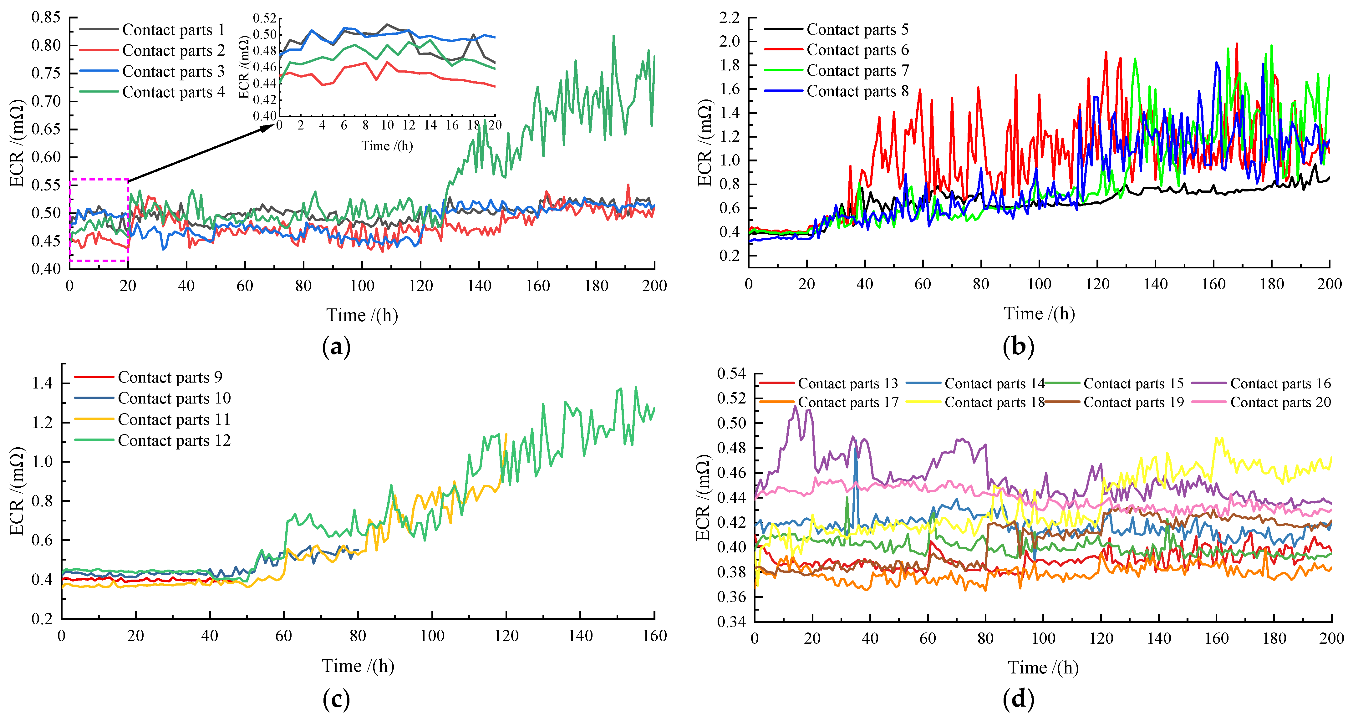 Electronics 12 02469 g016