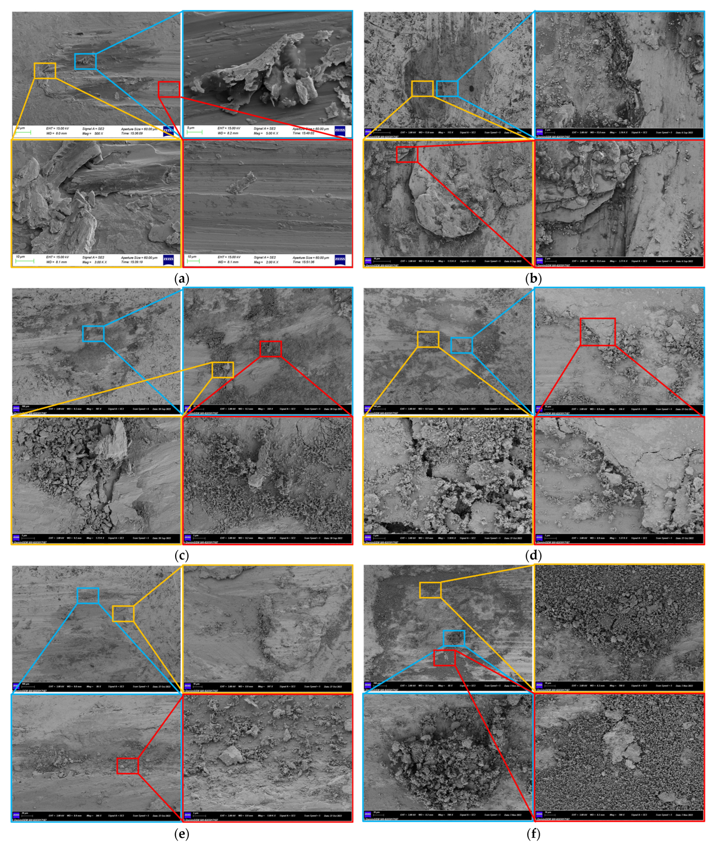Electronics 12 02469 g018a