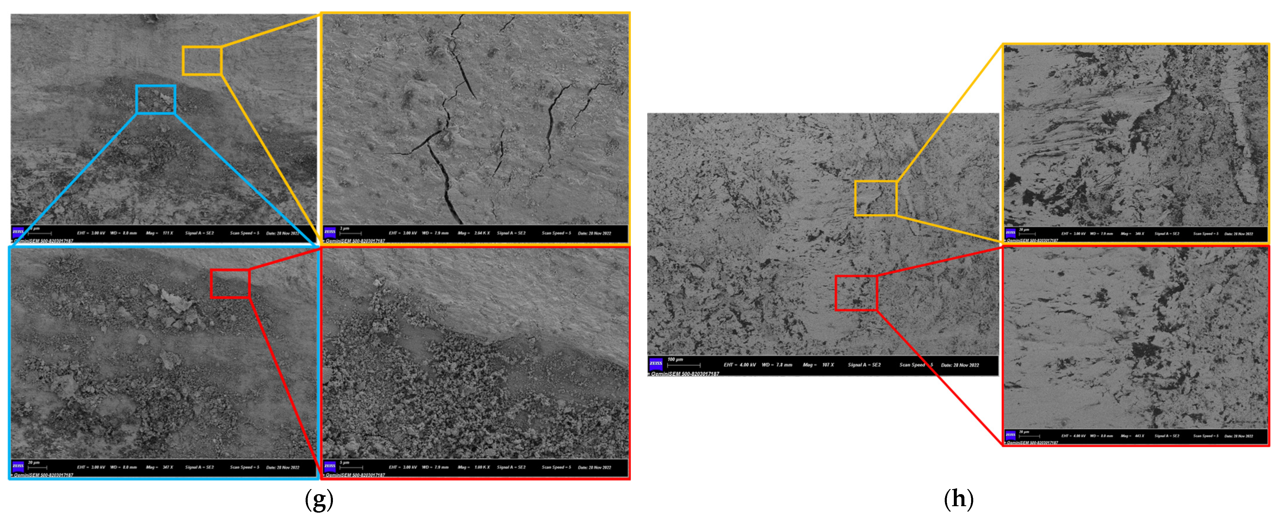Electronics 12 02469 g018b