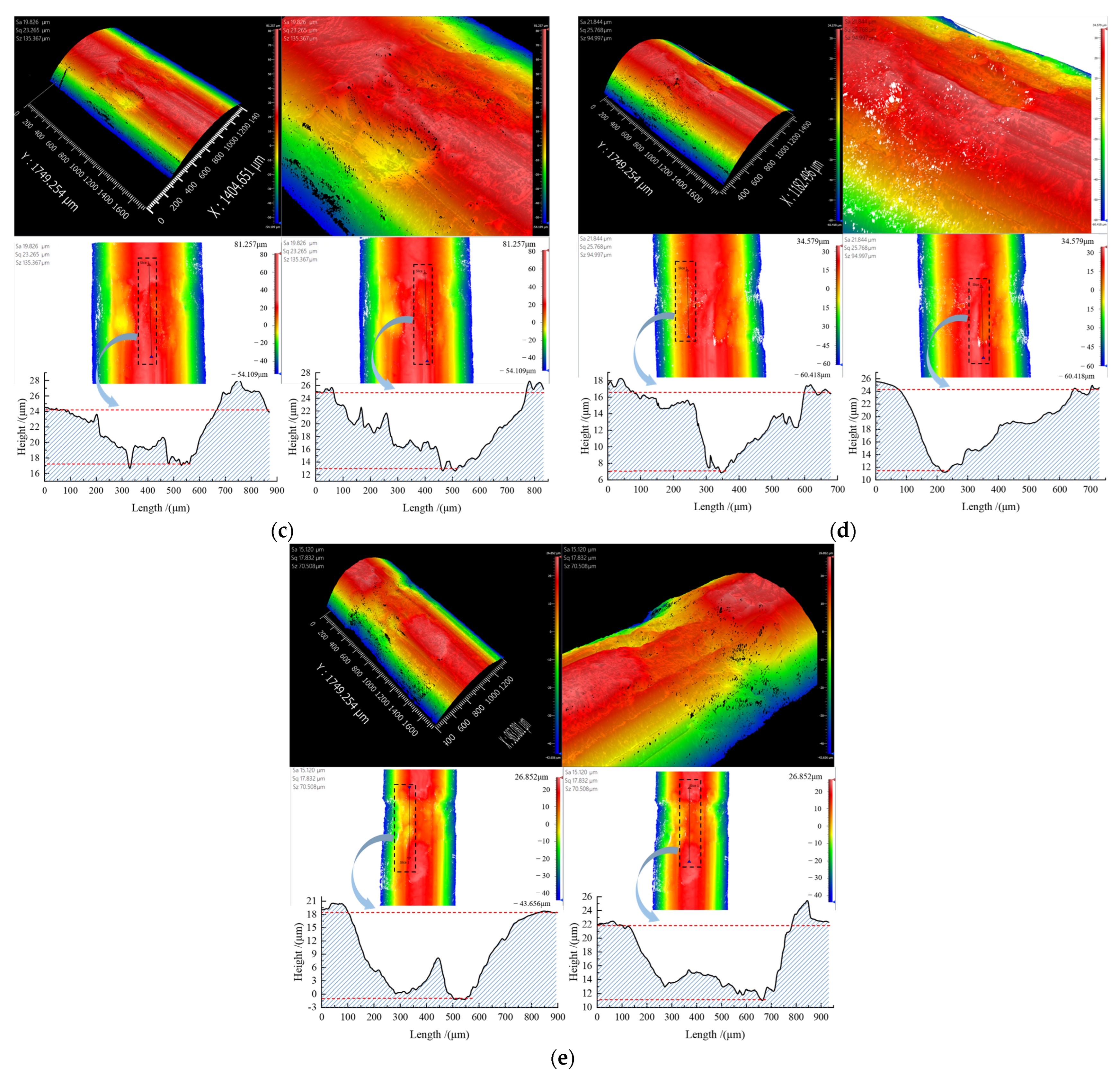 Electronics 12 02469 g019b