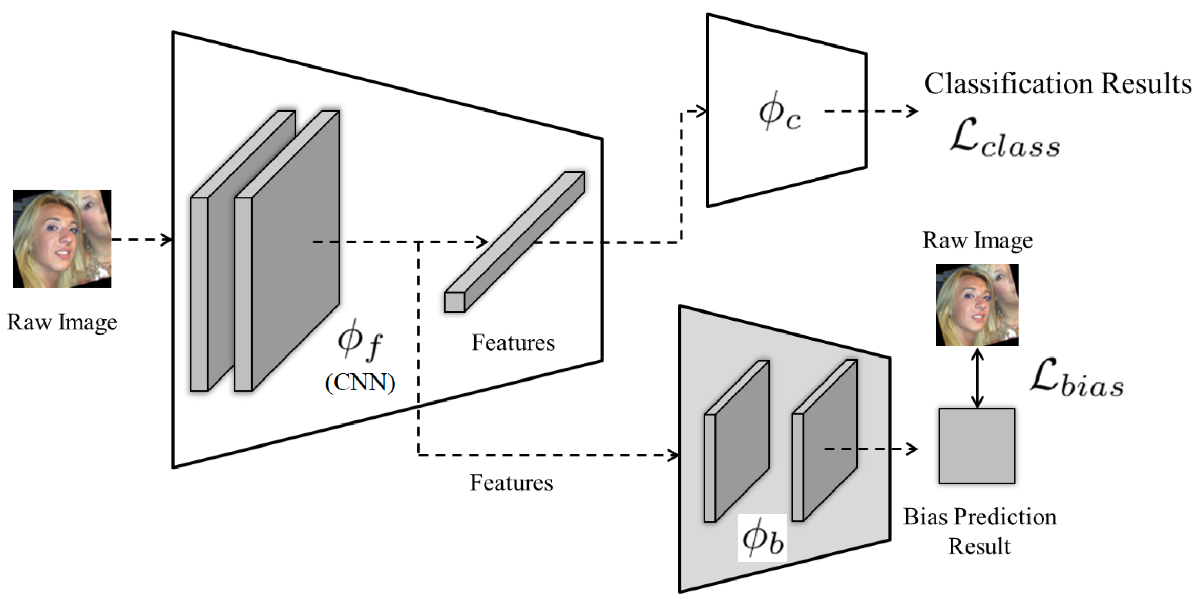 Electronics 12 02470 g002