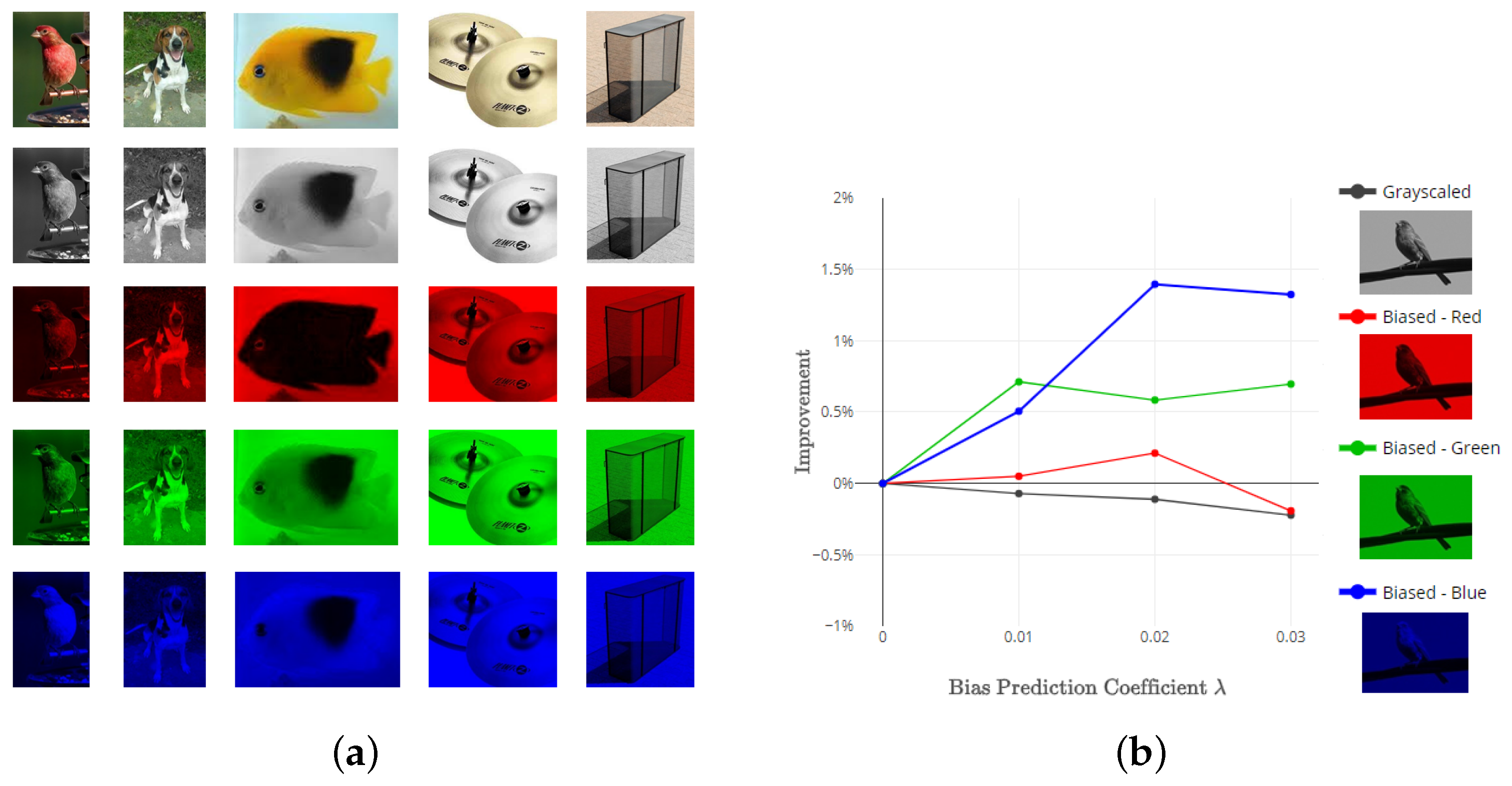 Electronics 12 02470 g005