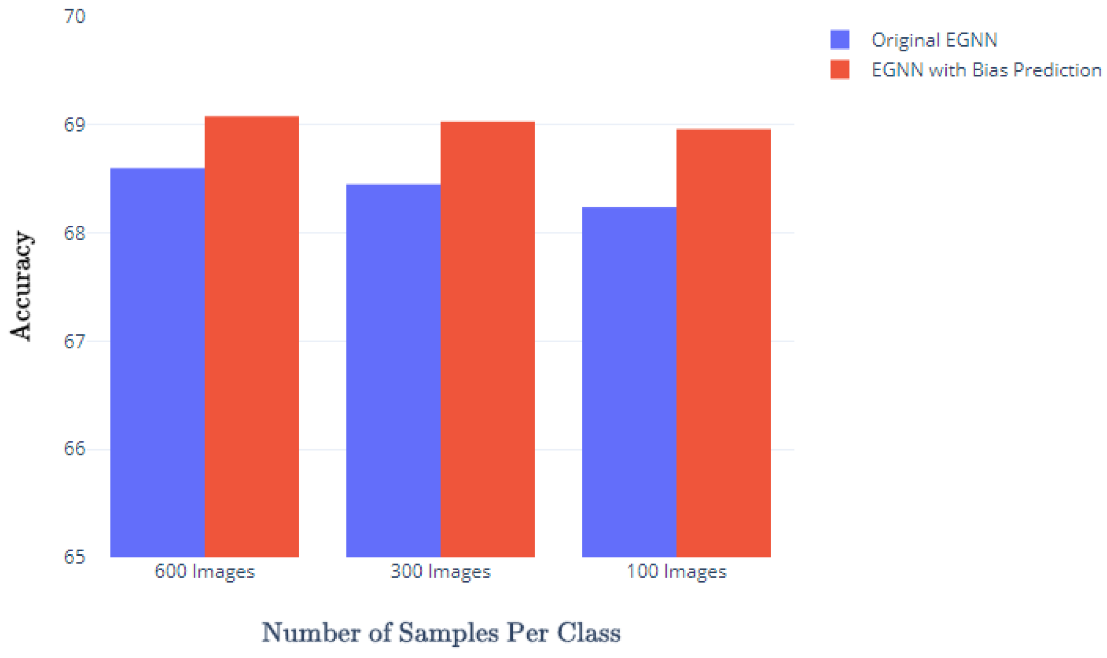 Electronics 12 02470 g006