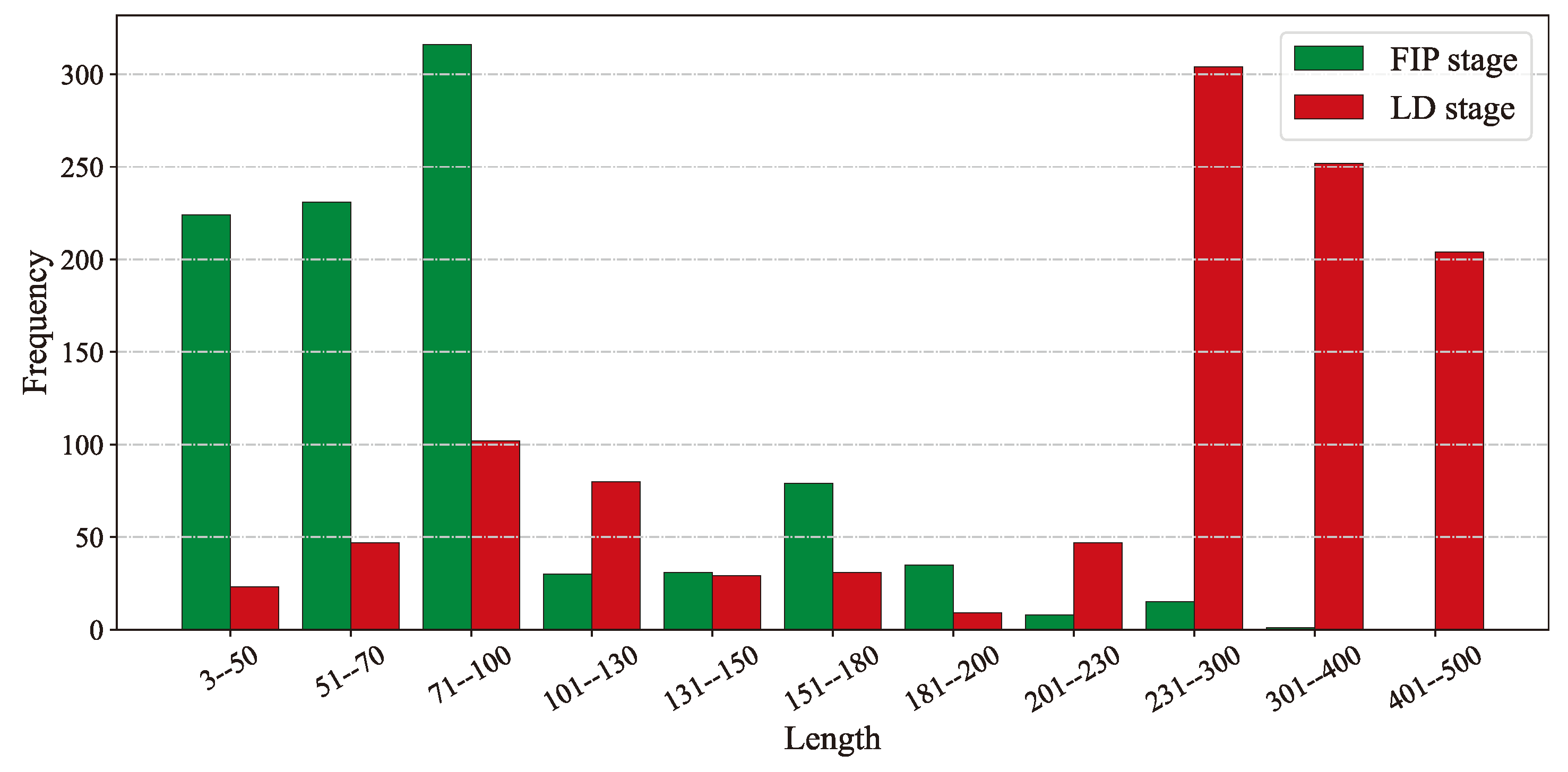 Electronics 12 02472 g003