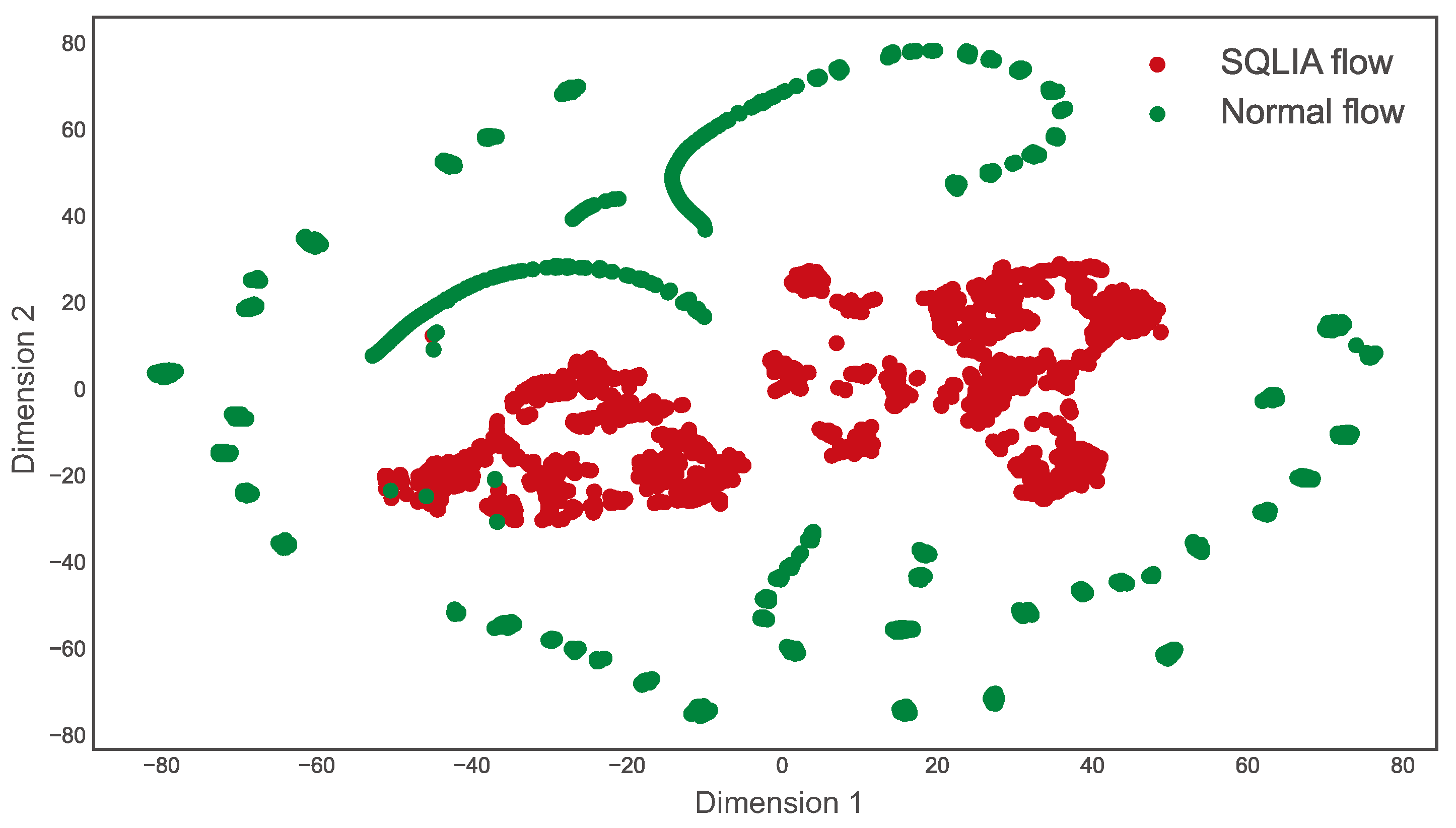 Electronics 12 02472 g008