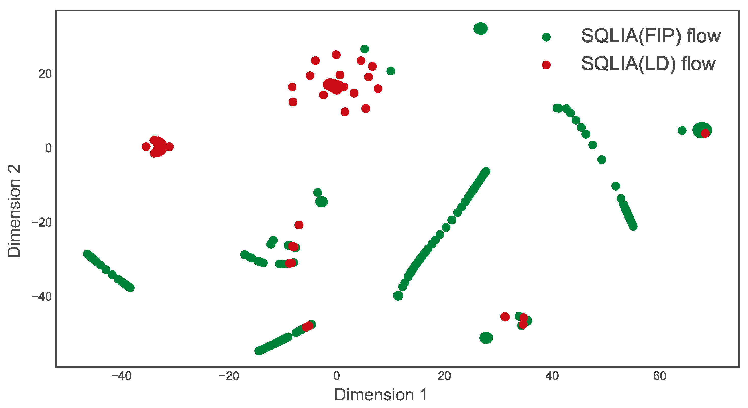 Electronics 12 02472 g010