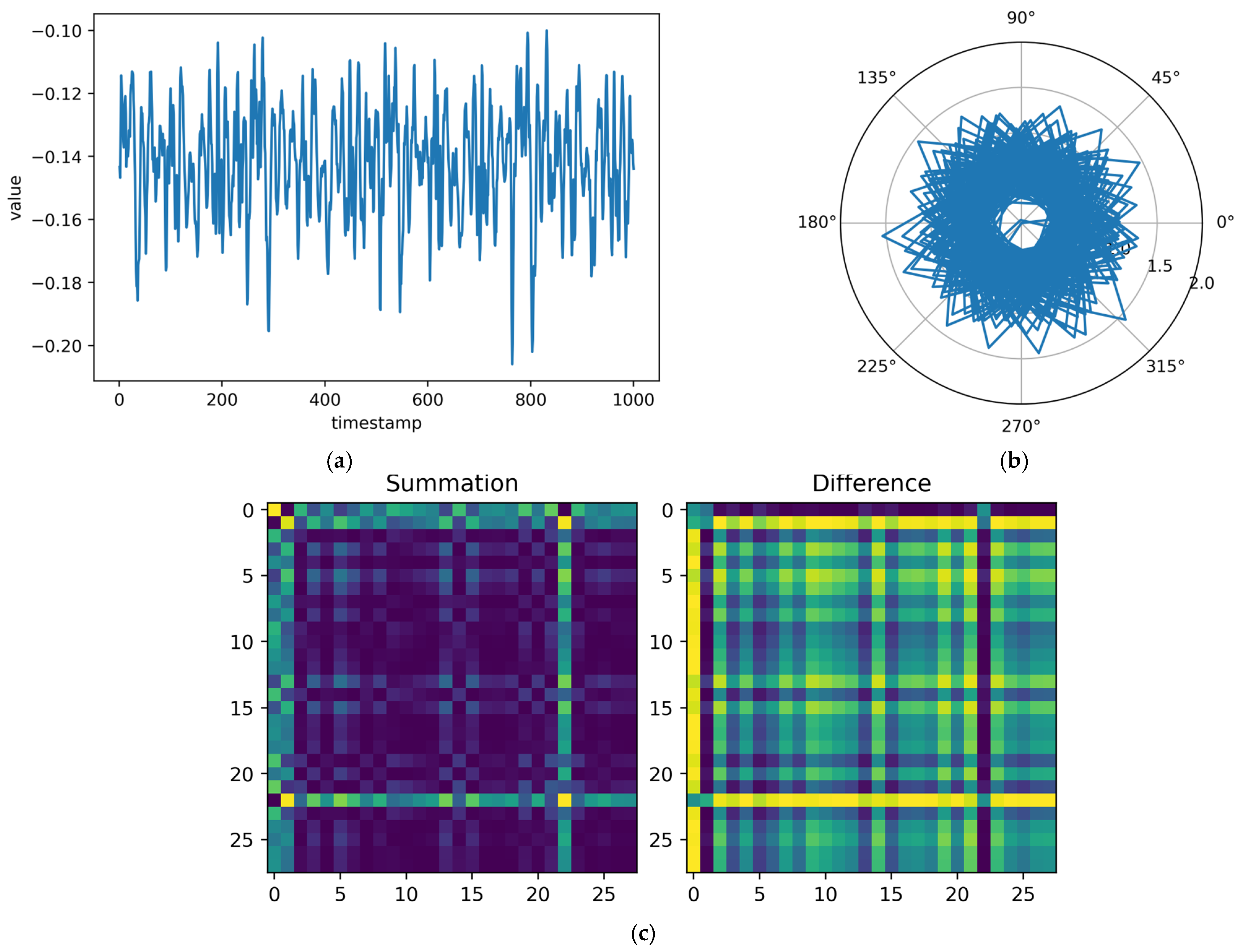 Electronics 12 02475 g001