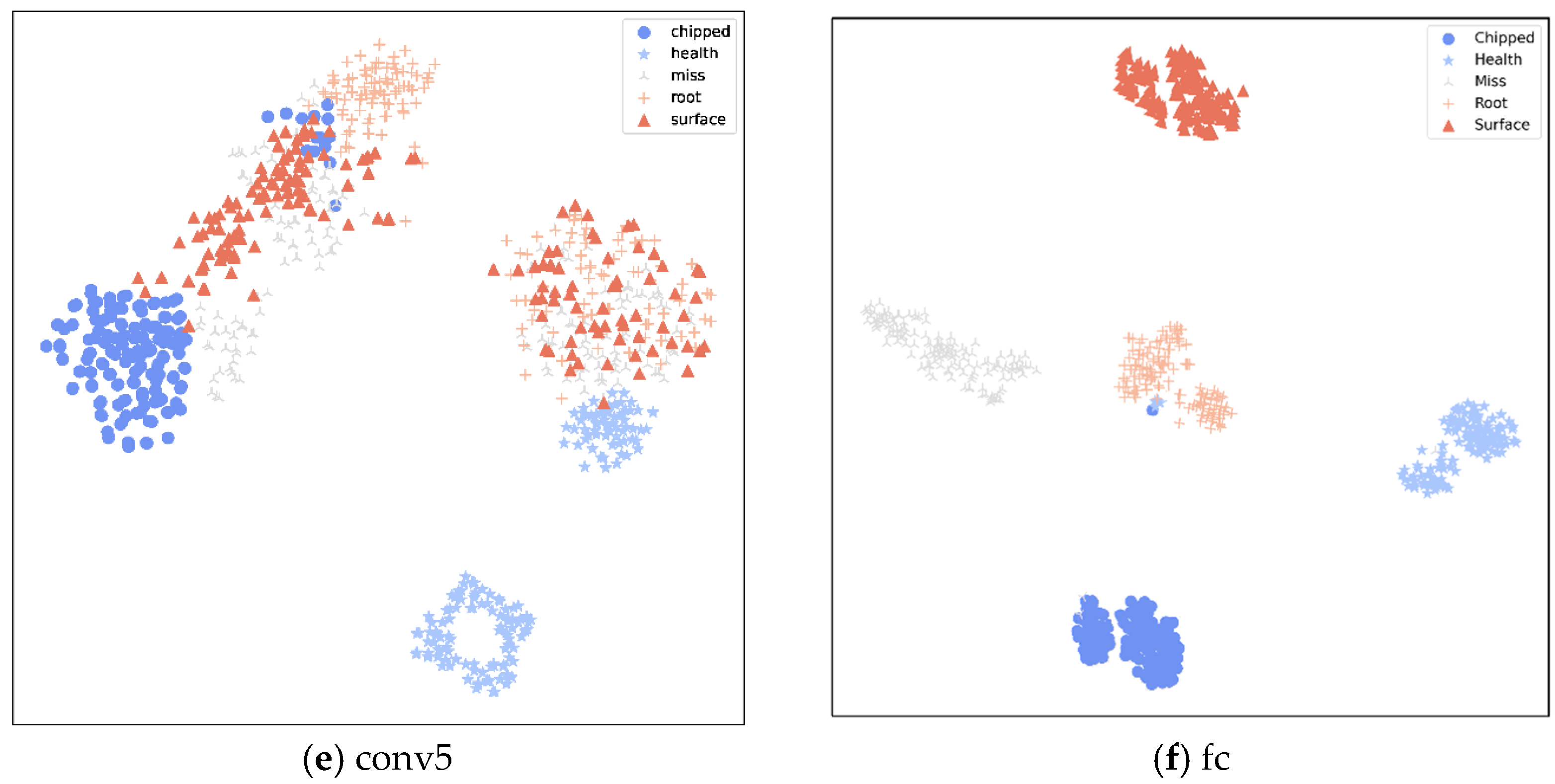 Electronics 12 02475 g008b