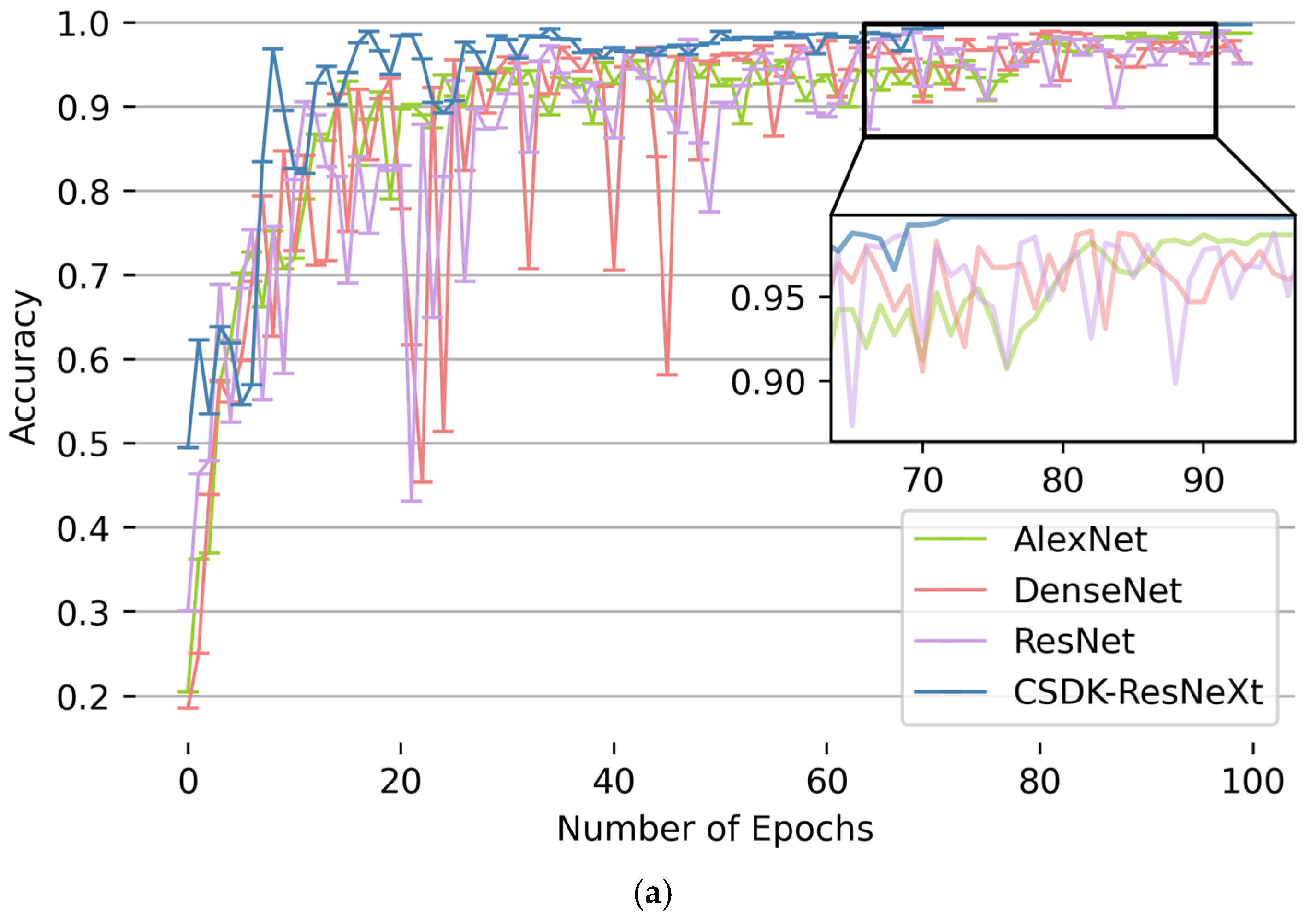 Electronics 12 02475 g009a