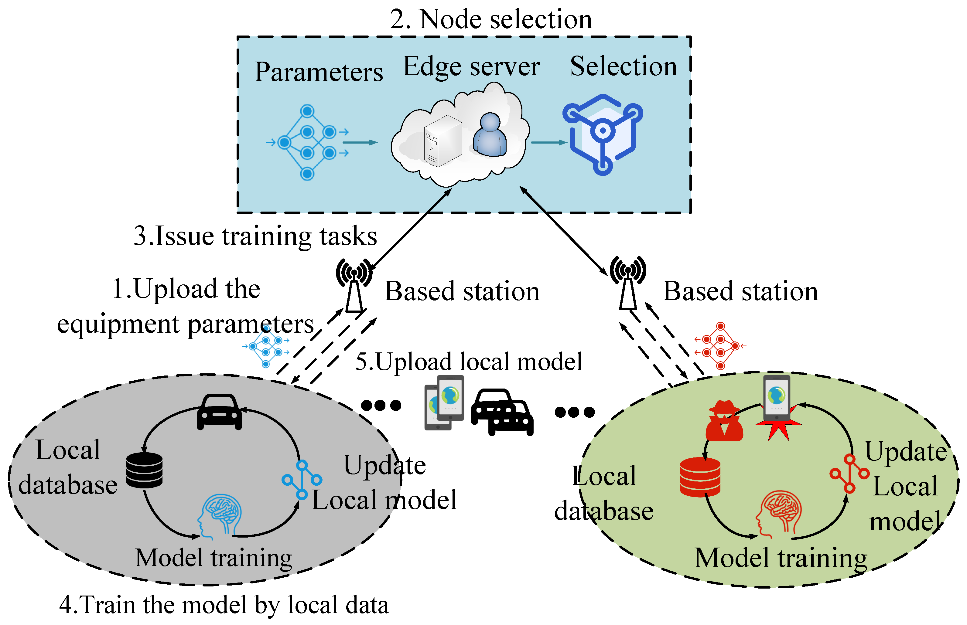 Electronics 12 02478 g001