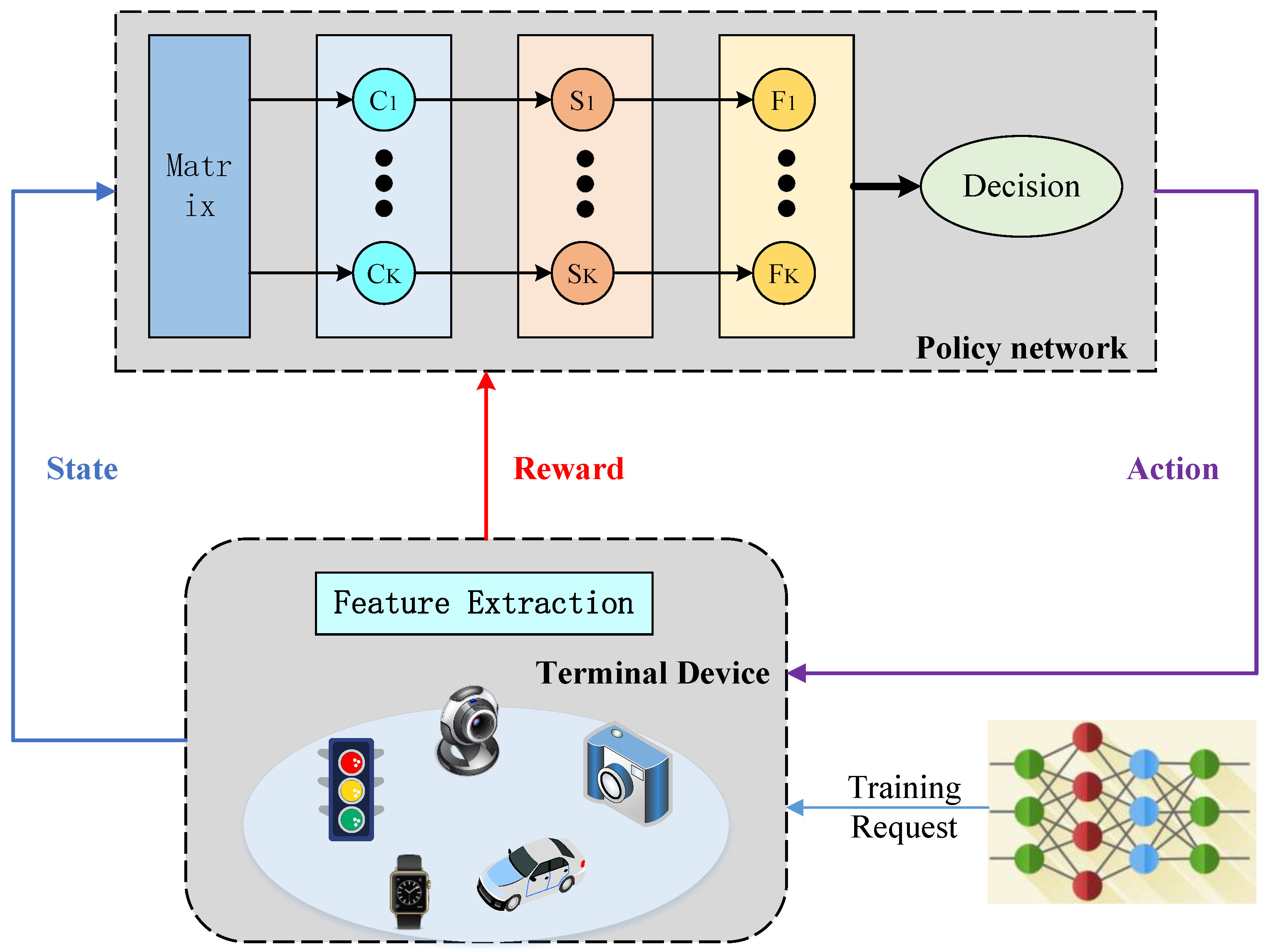 Electronics 12 02478 g002