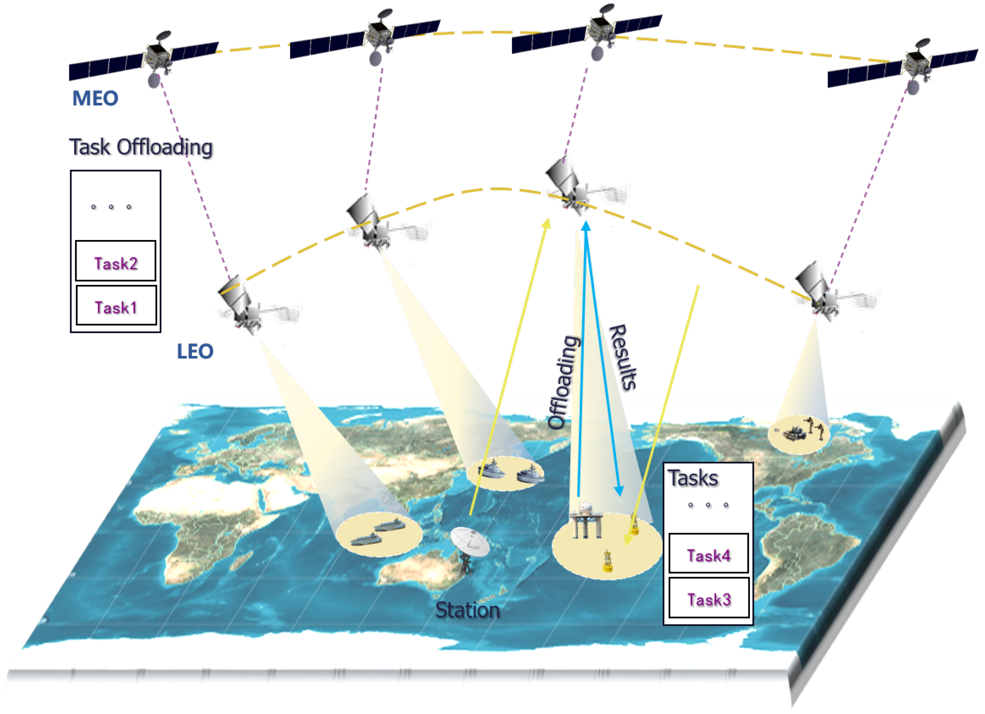 Electronics 12 02482 g001 Electronics 12 02482 g001