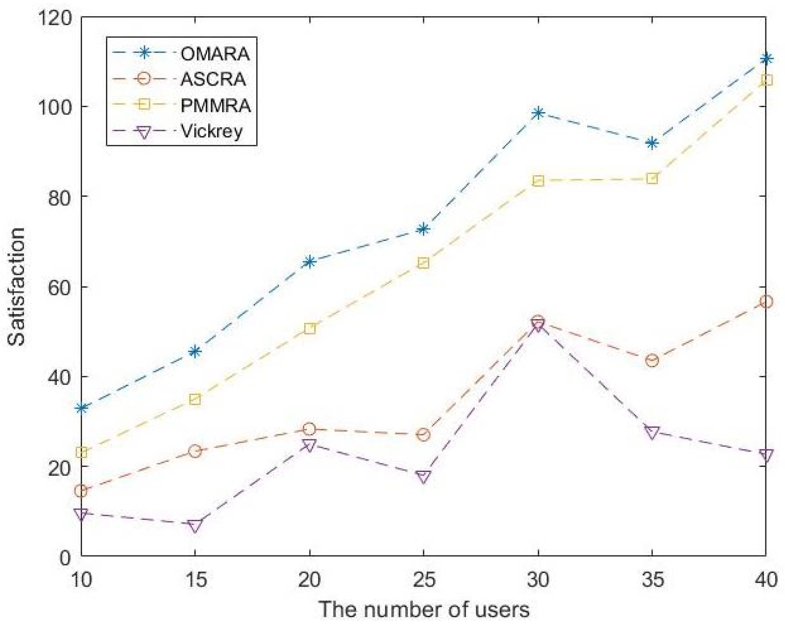 Electronics 12 02482 g004 Electronics 12 02482 g004
