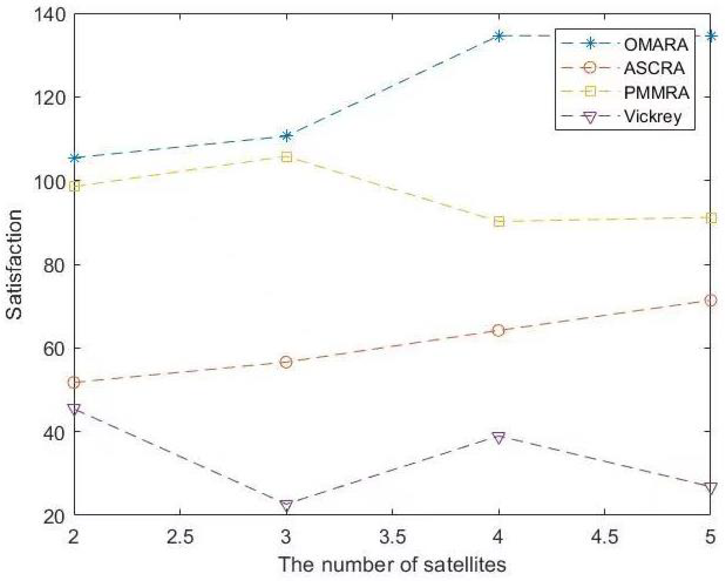 Electronics 12 02482 g005 Electronics 12 02482 g005