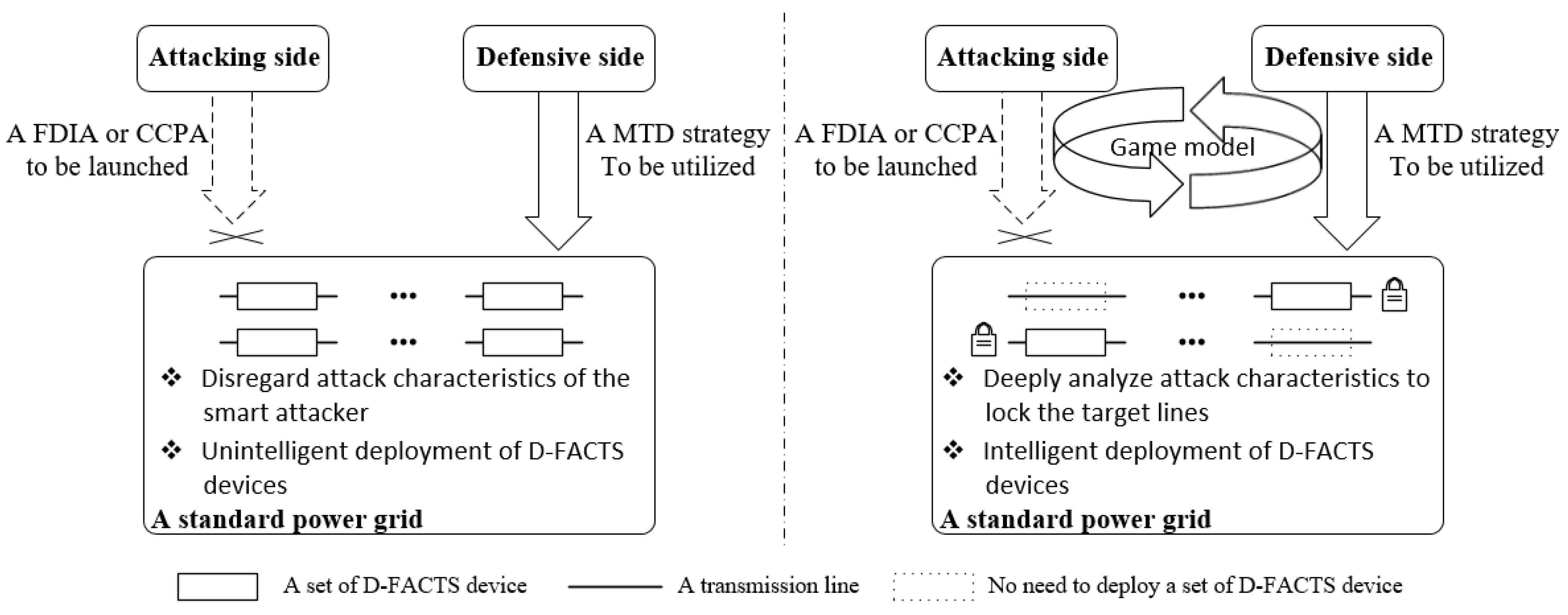 Electronics 12 02484 g001